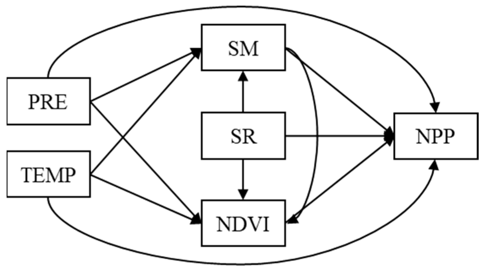 Remotesensing 15 01986 g002