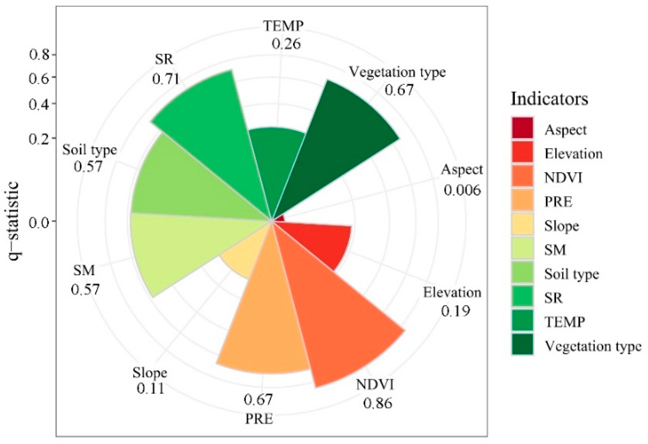 Remotesensing 15 01986 g007