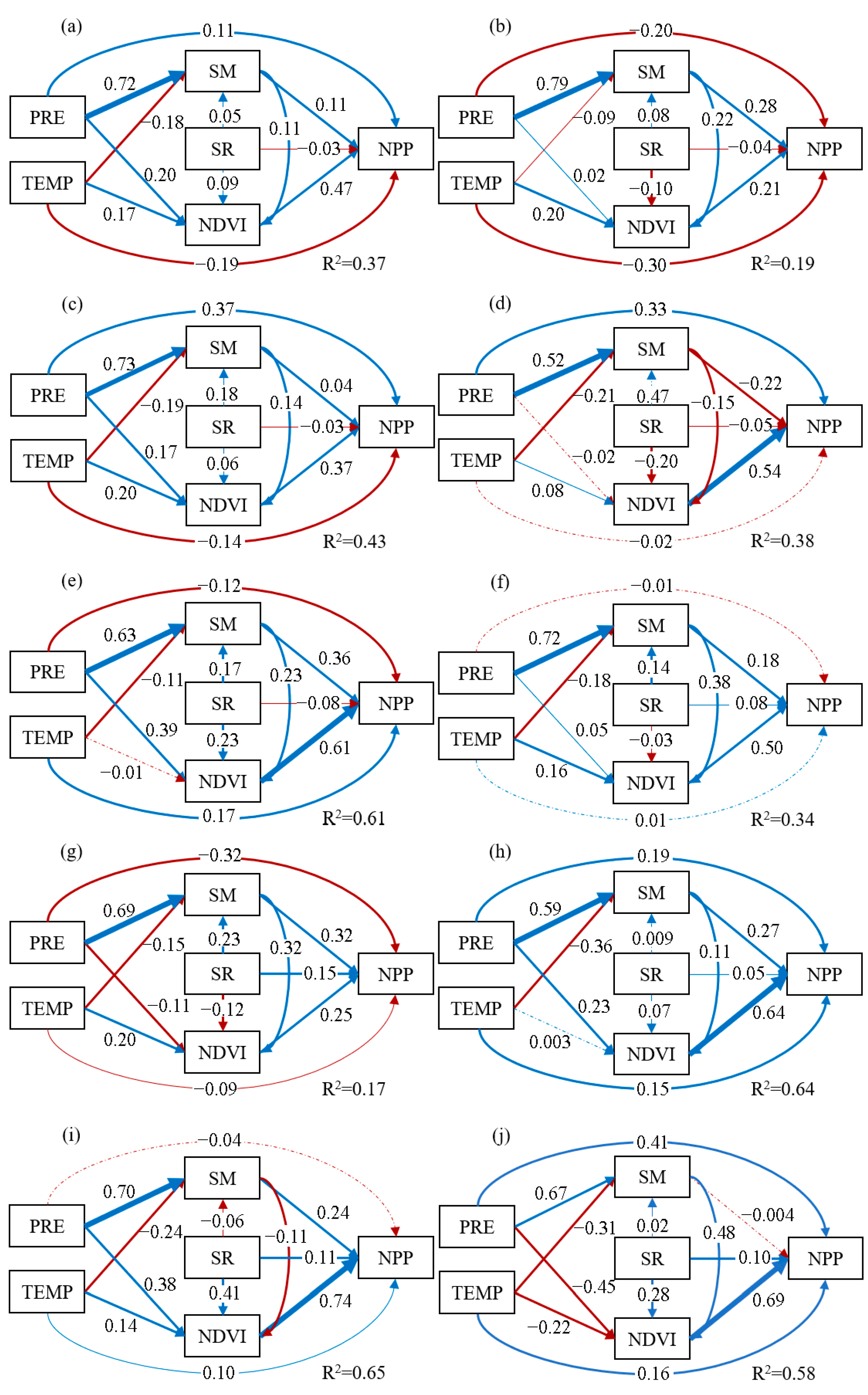 Remotesensing 15 01986 g010