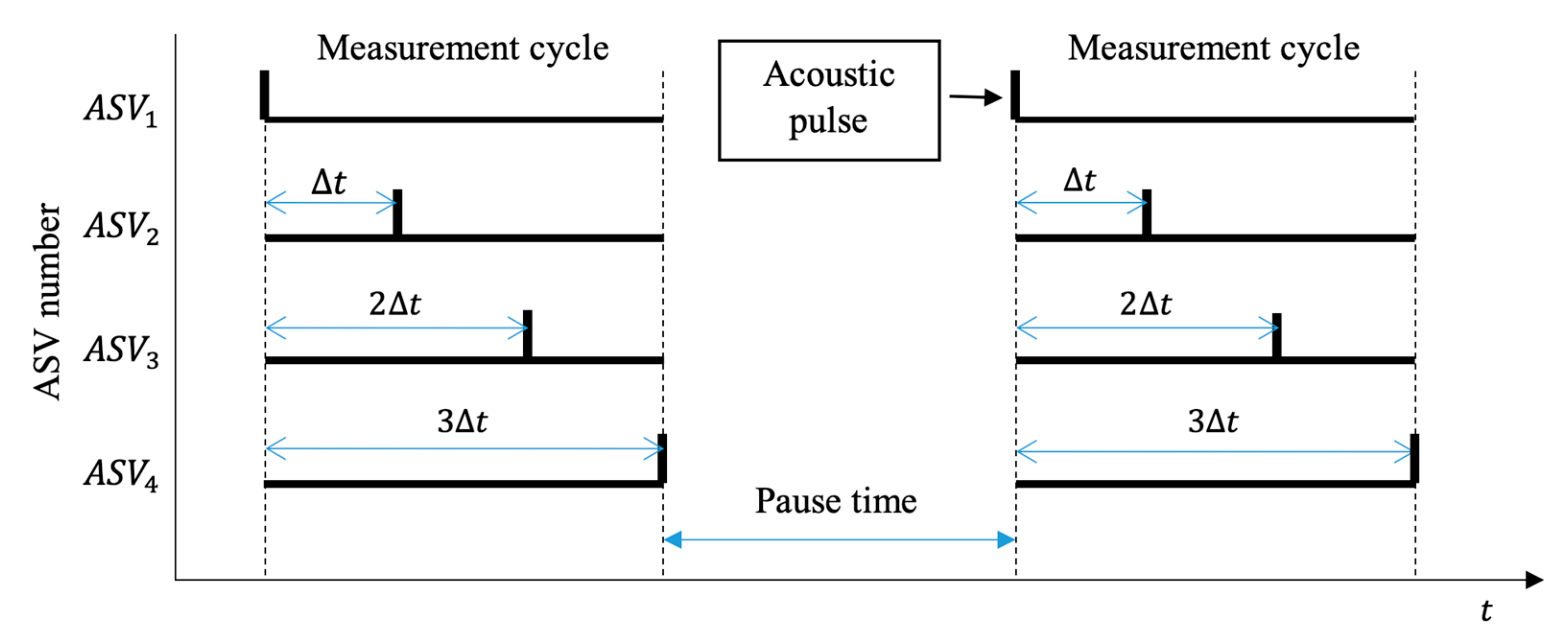 Remotesensing 15 01987 g002