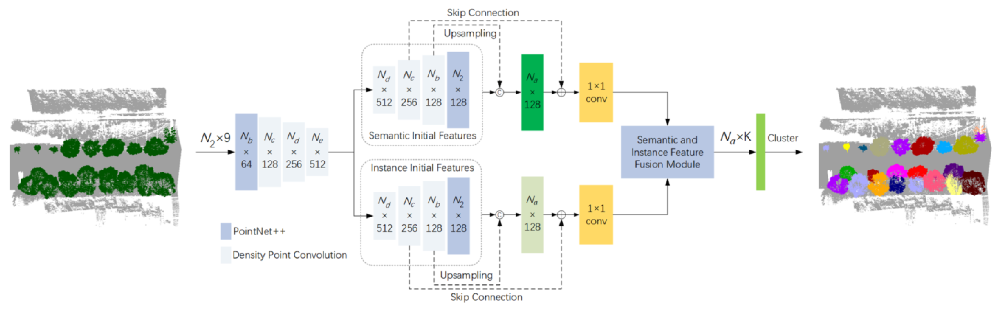 Remotesensing 15 01992 g002