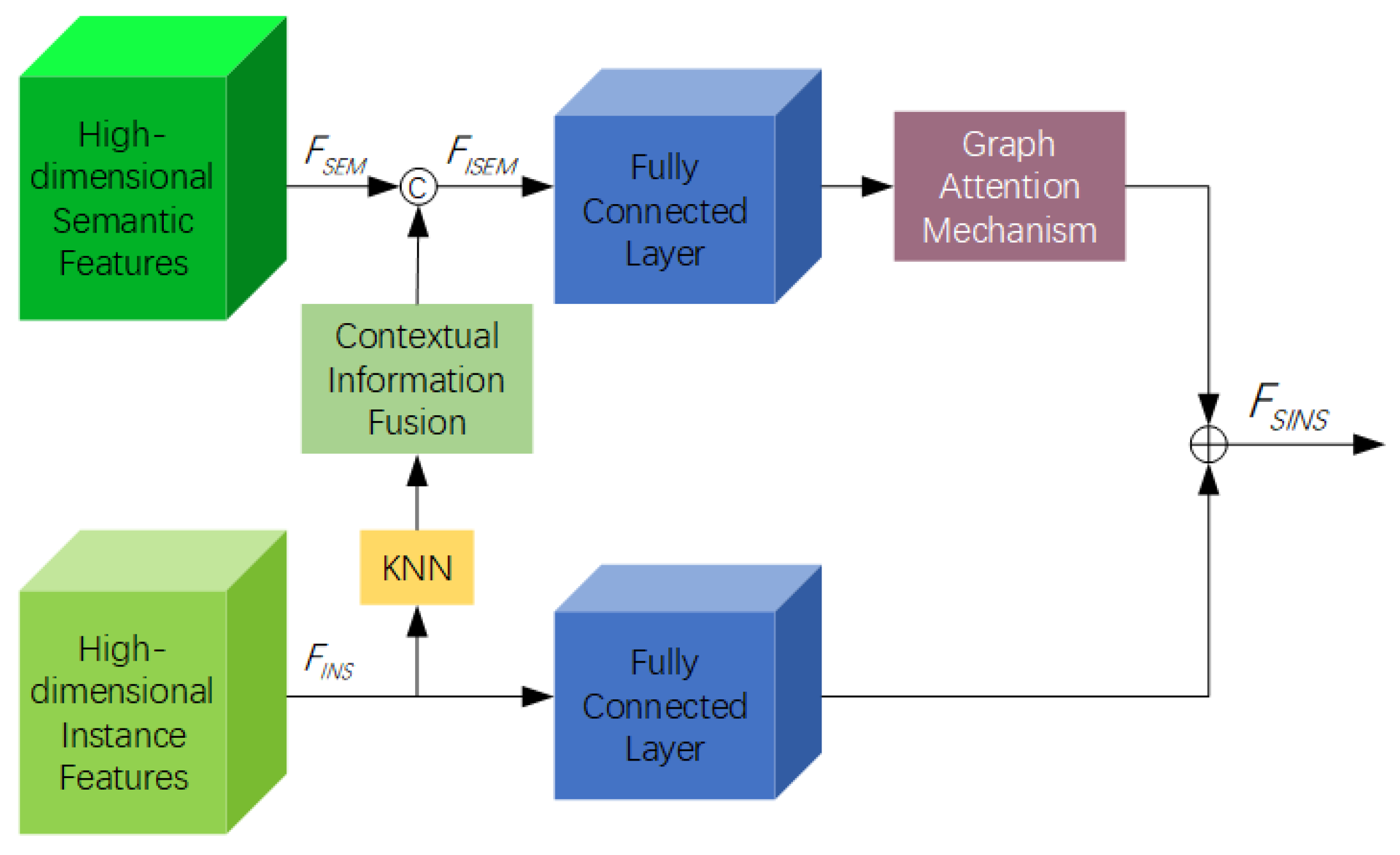 Remotesensing 15 01992 g004