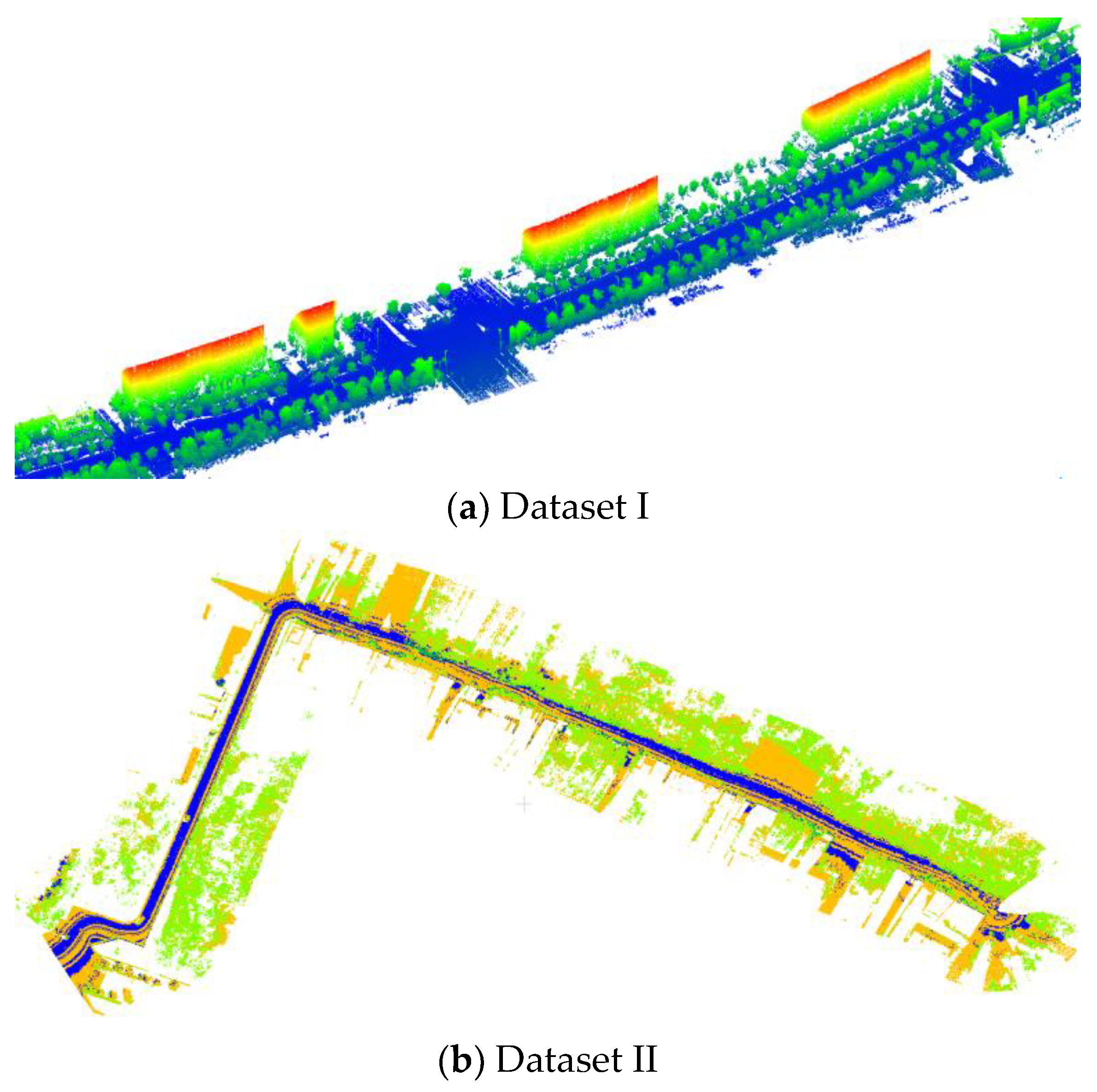 Remotesensing 15 01992 g005