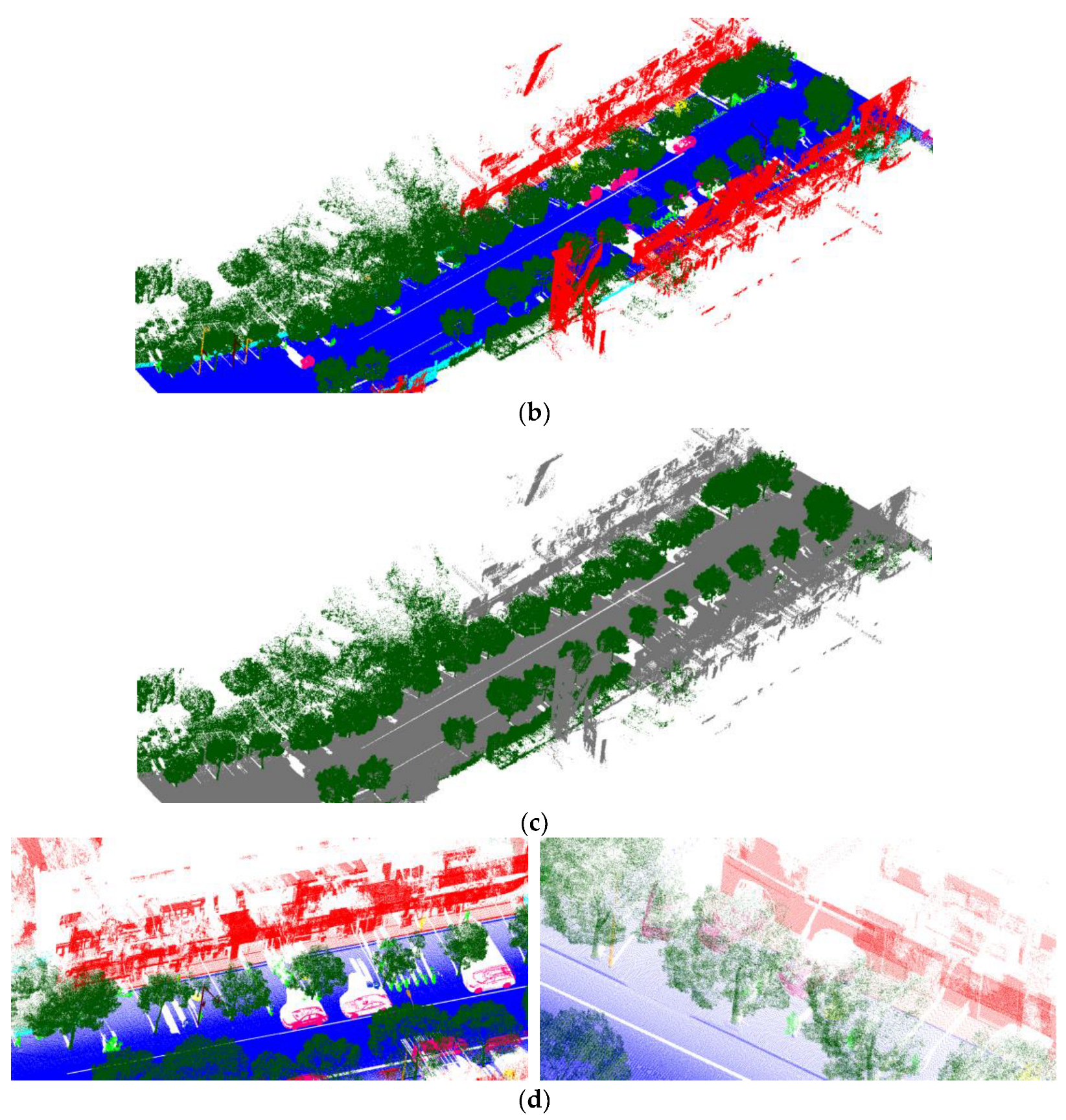 Remotesensing 15 01992 g007b