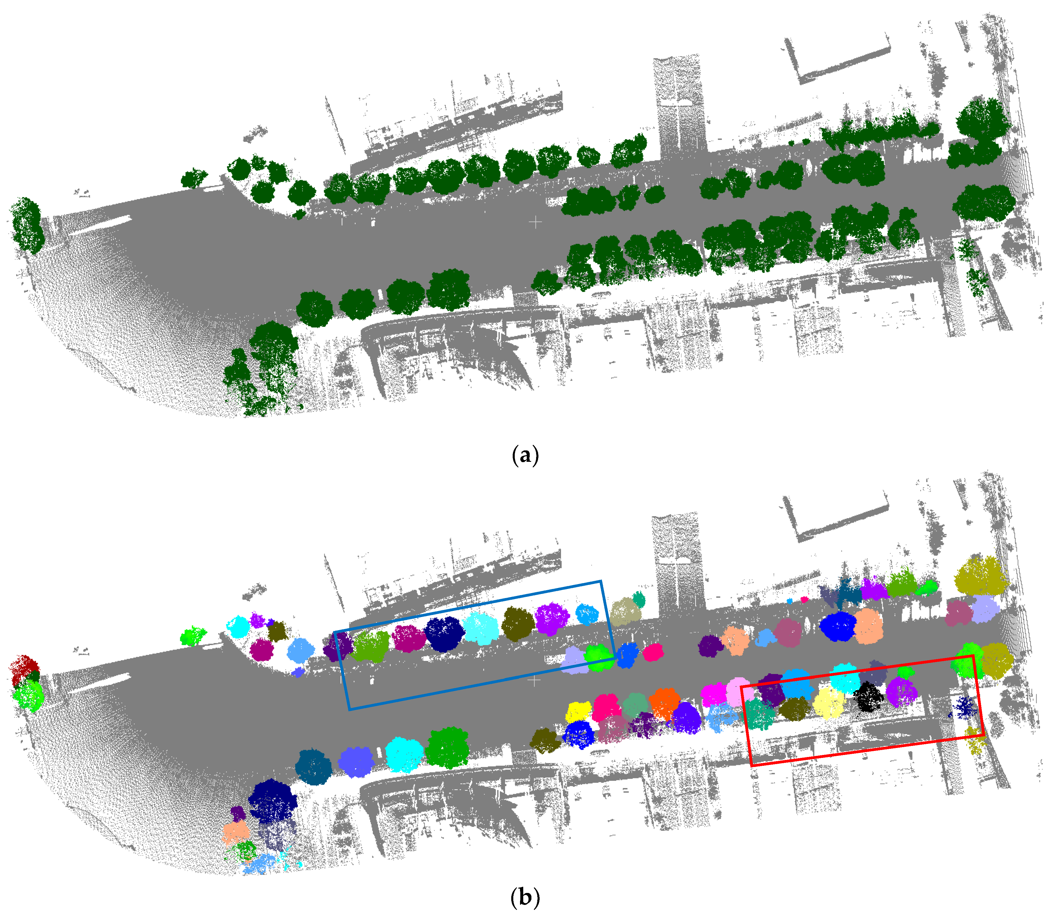 Road-Side Individual Tree Segmentation from Urban MLS Point Clouds ...