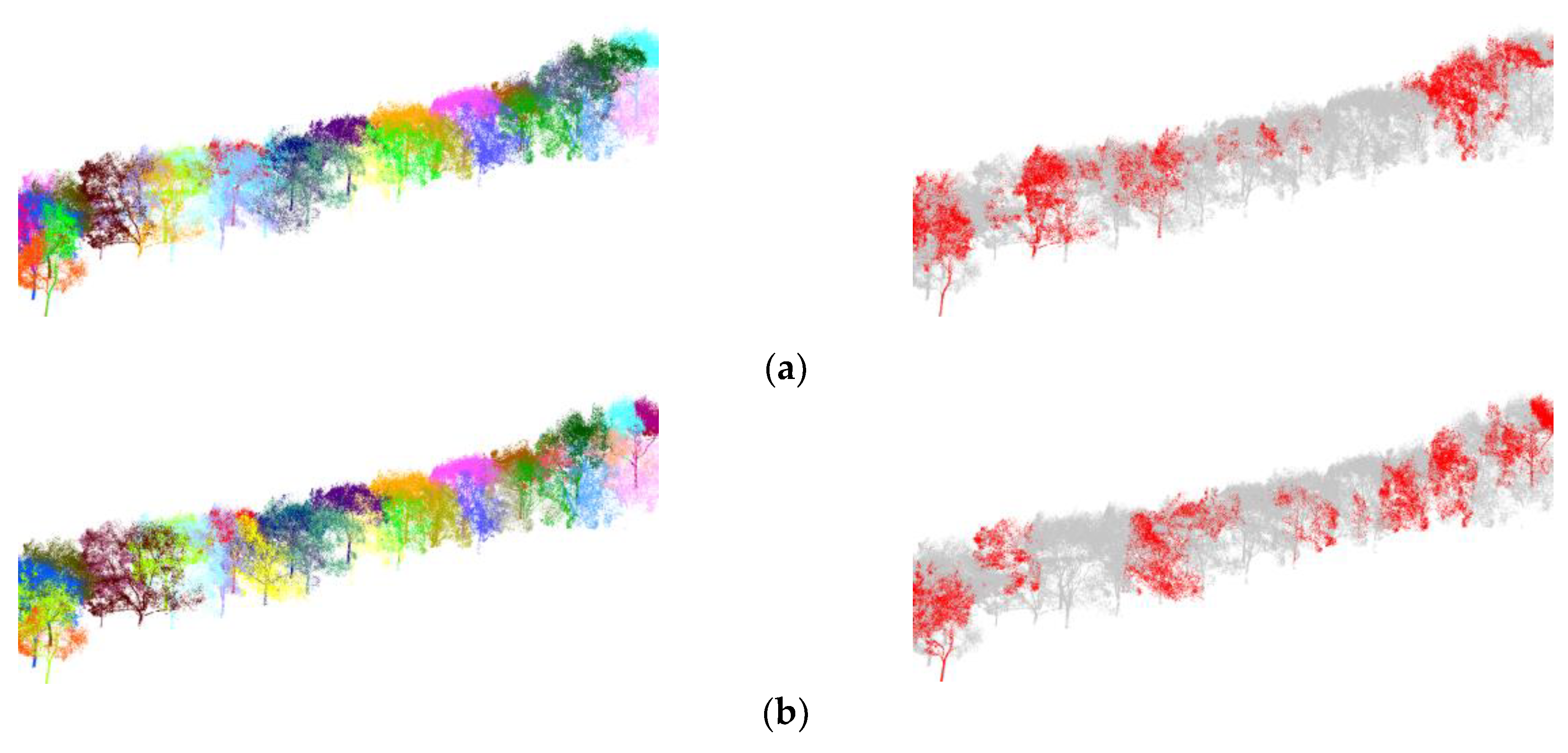 Remotesensing 15 01992 g010a