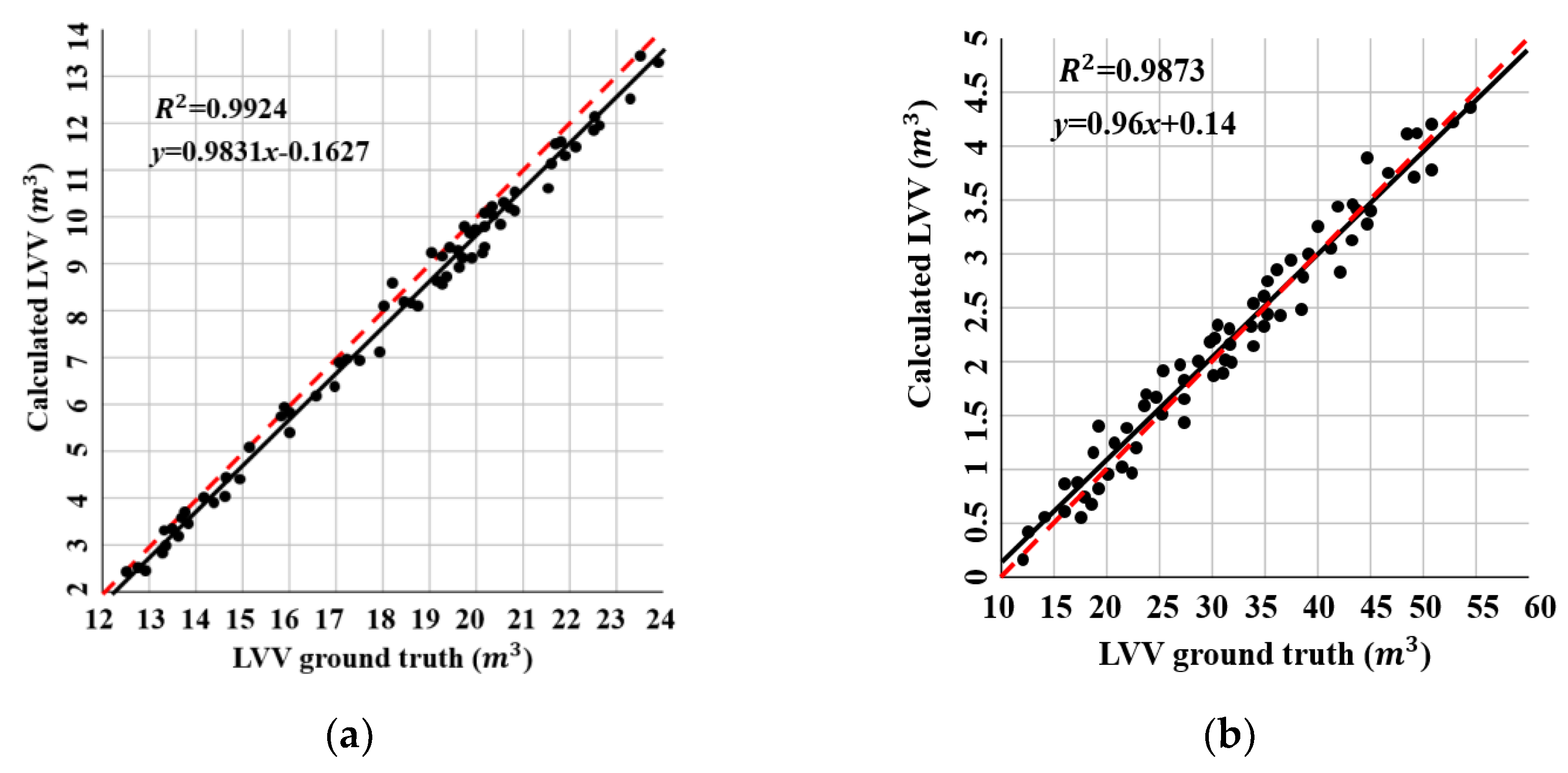 Remotesensing 15 01992 g011