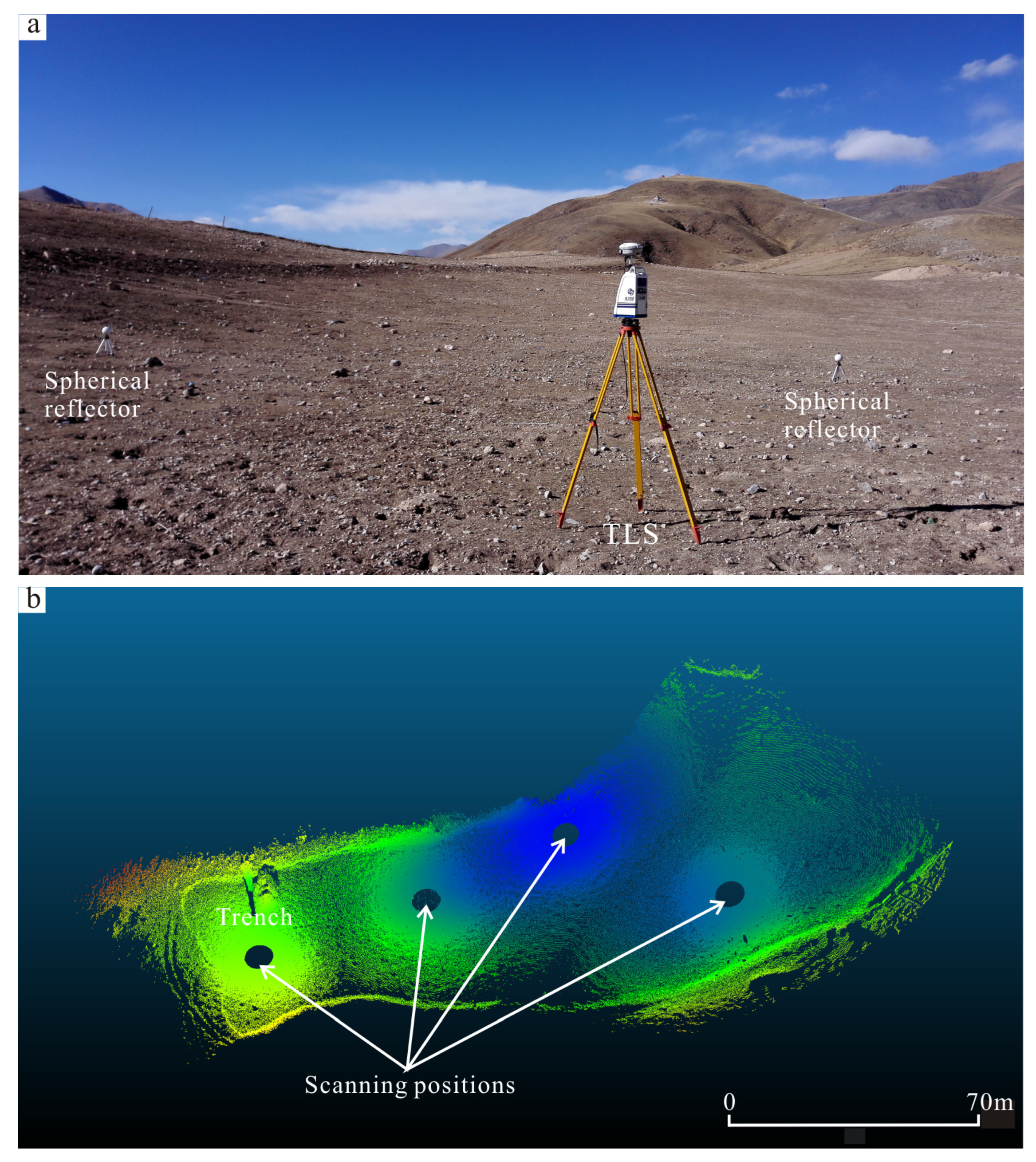 Remotesensing 15 01994 g003