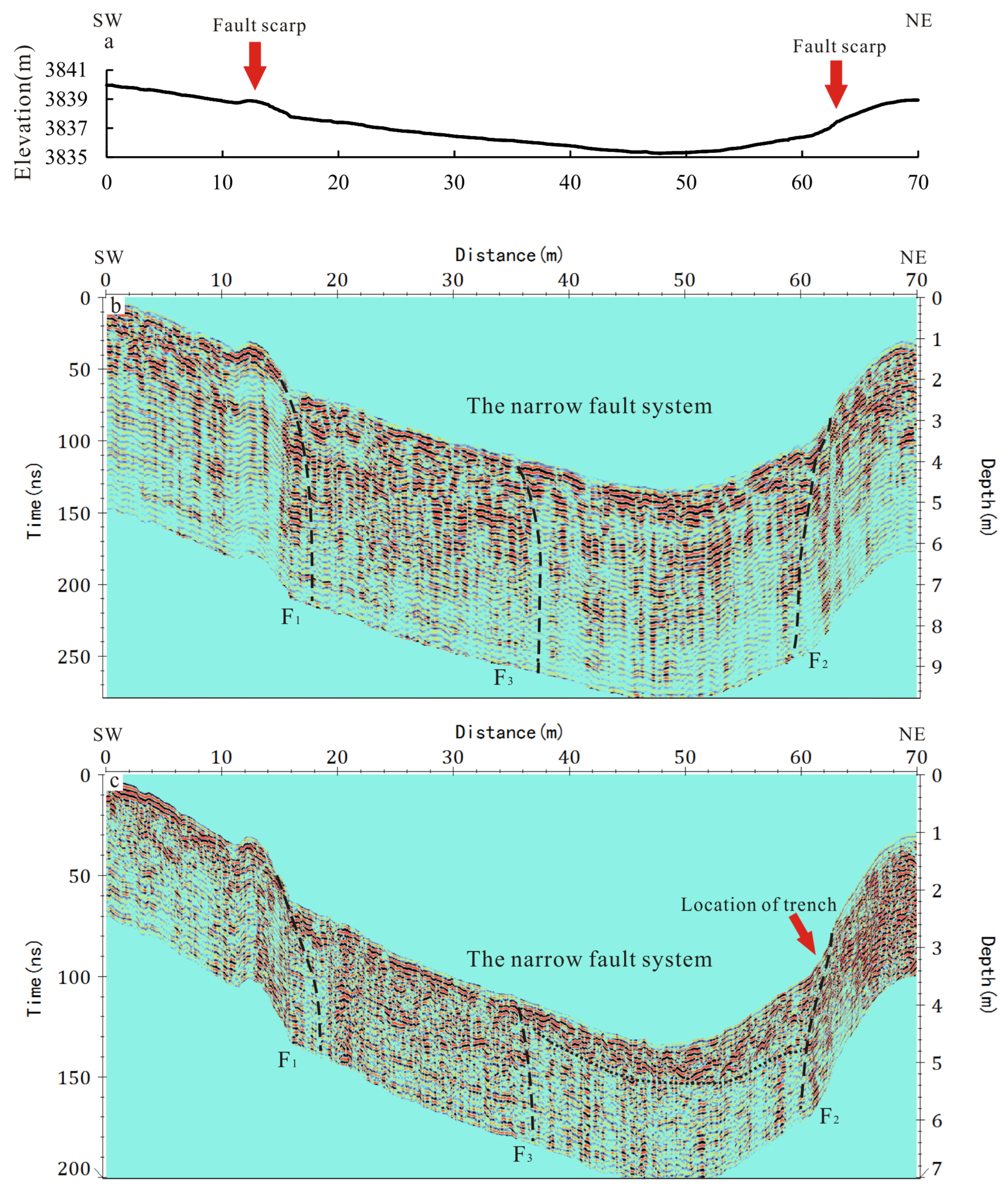 Remotesensing 15 01994 g009