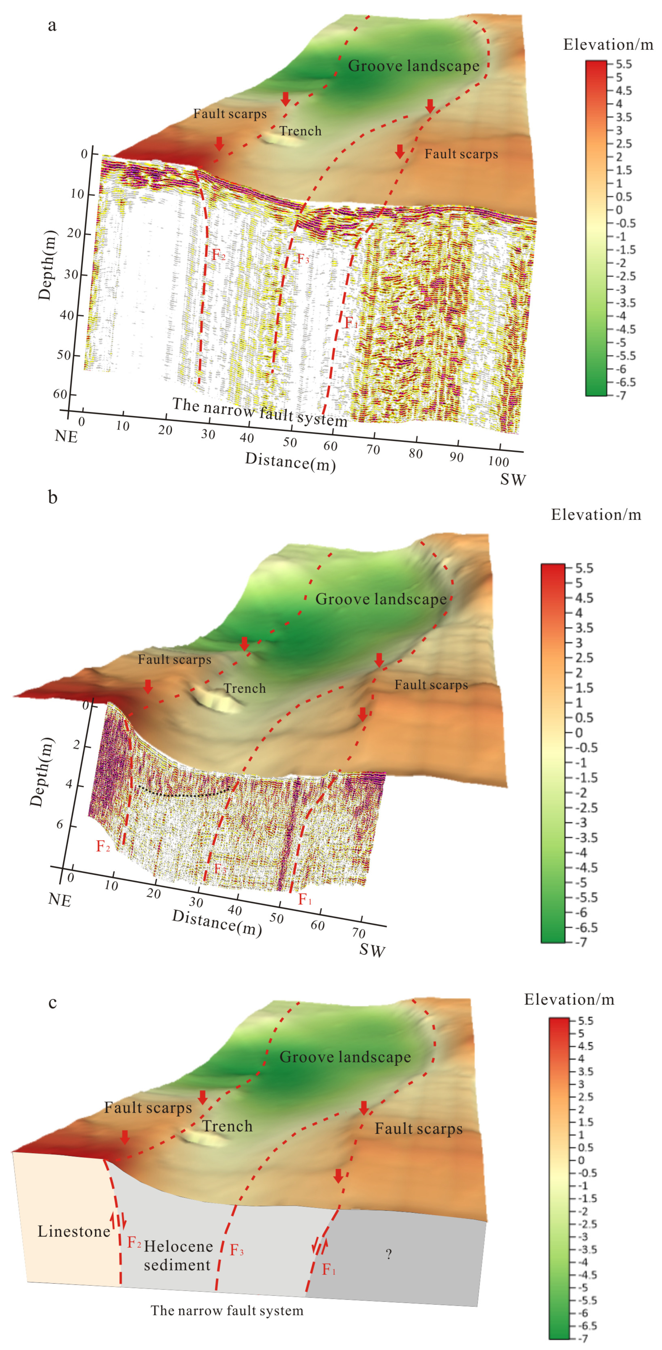 Remotesensing 15 01994 g011