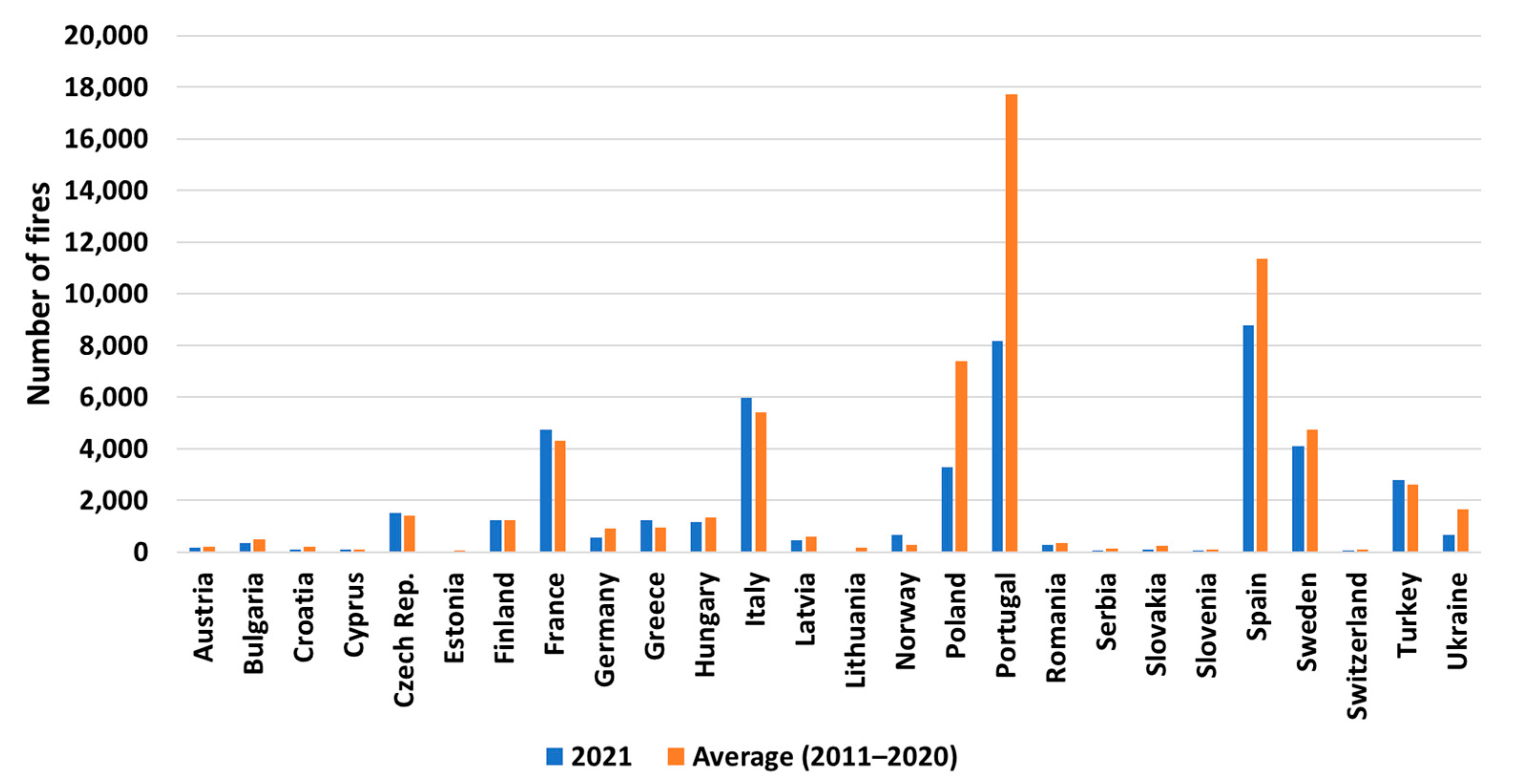 Remotesensing 15 01995 g001