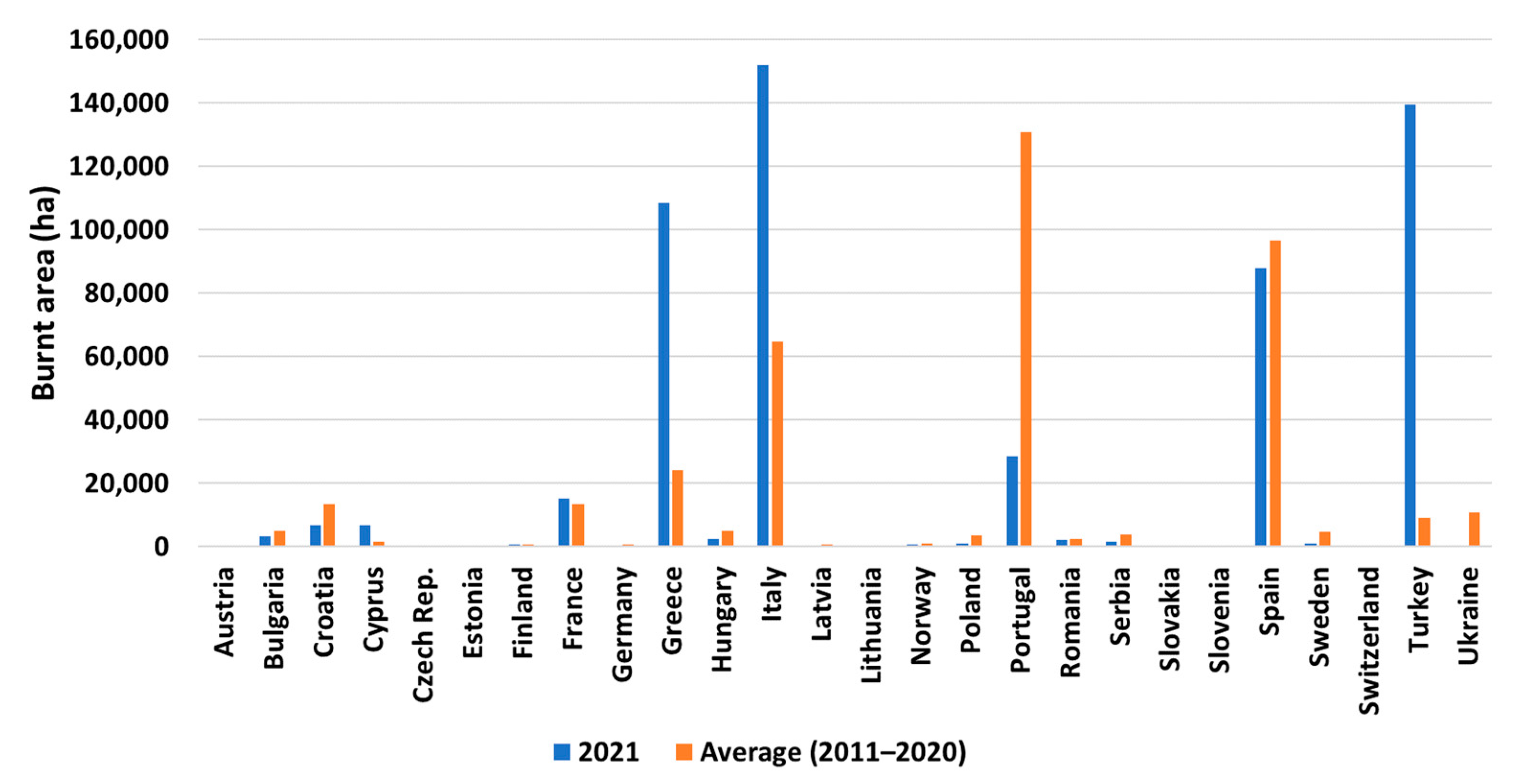Remotesensing 15 01995 g002