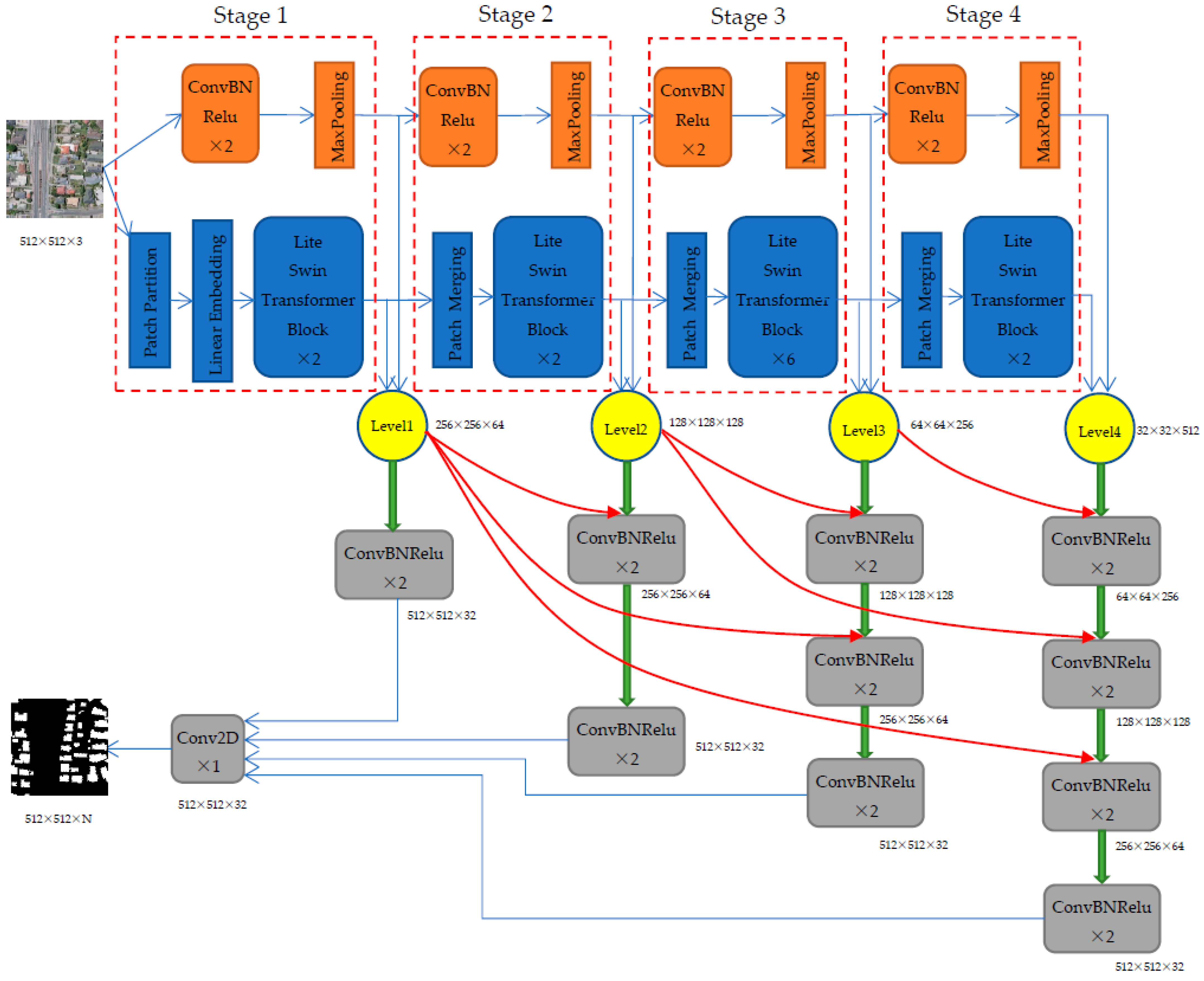 Remotesensing 15 01996 g001 Remotesensing 15 01996 g001