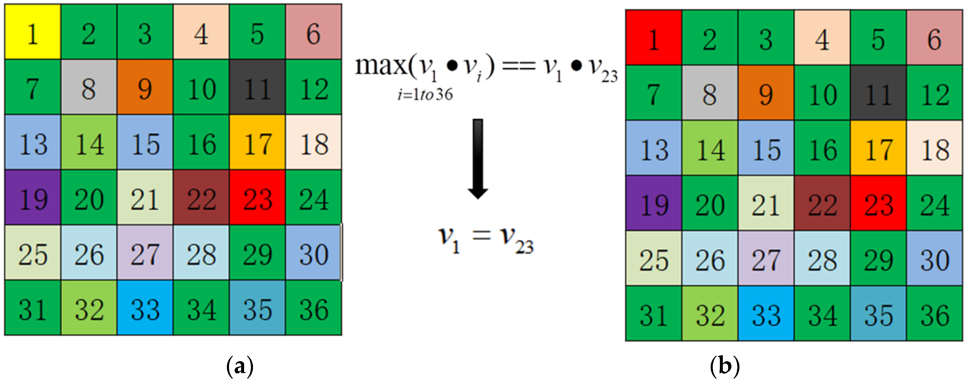 Remotesensing 15 01996 g003 Remotesensing 15 01996 g003