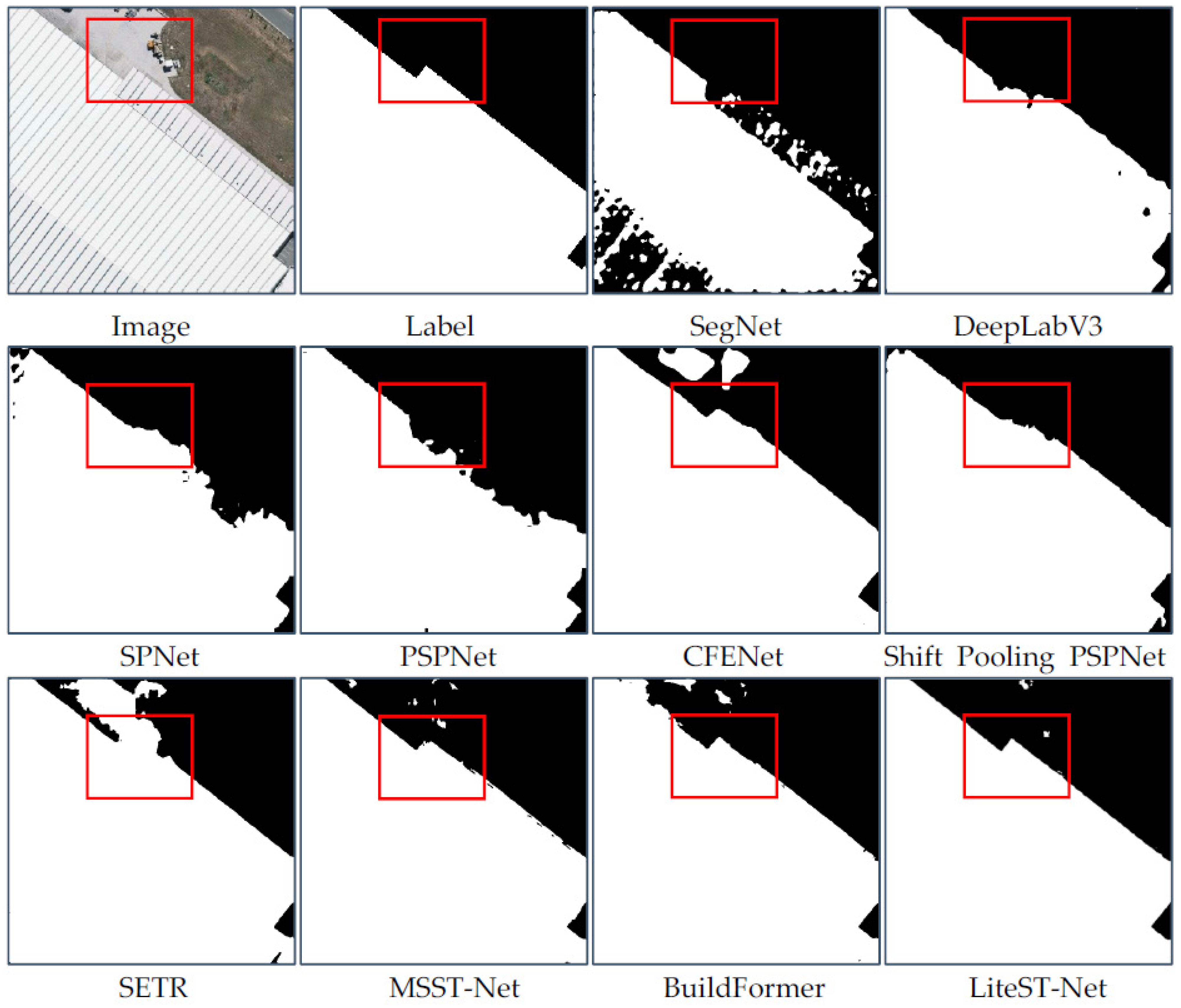 Remotesensing 15 01996 g005 Remotesensing 15 01996 g005