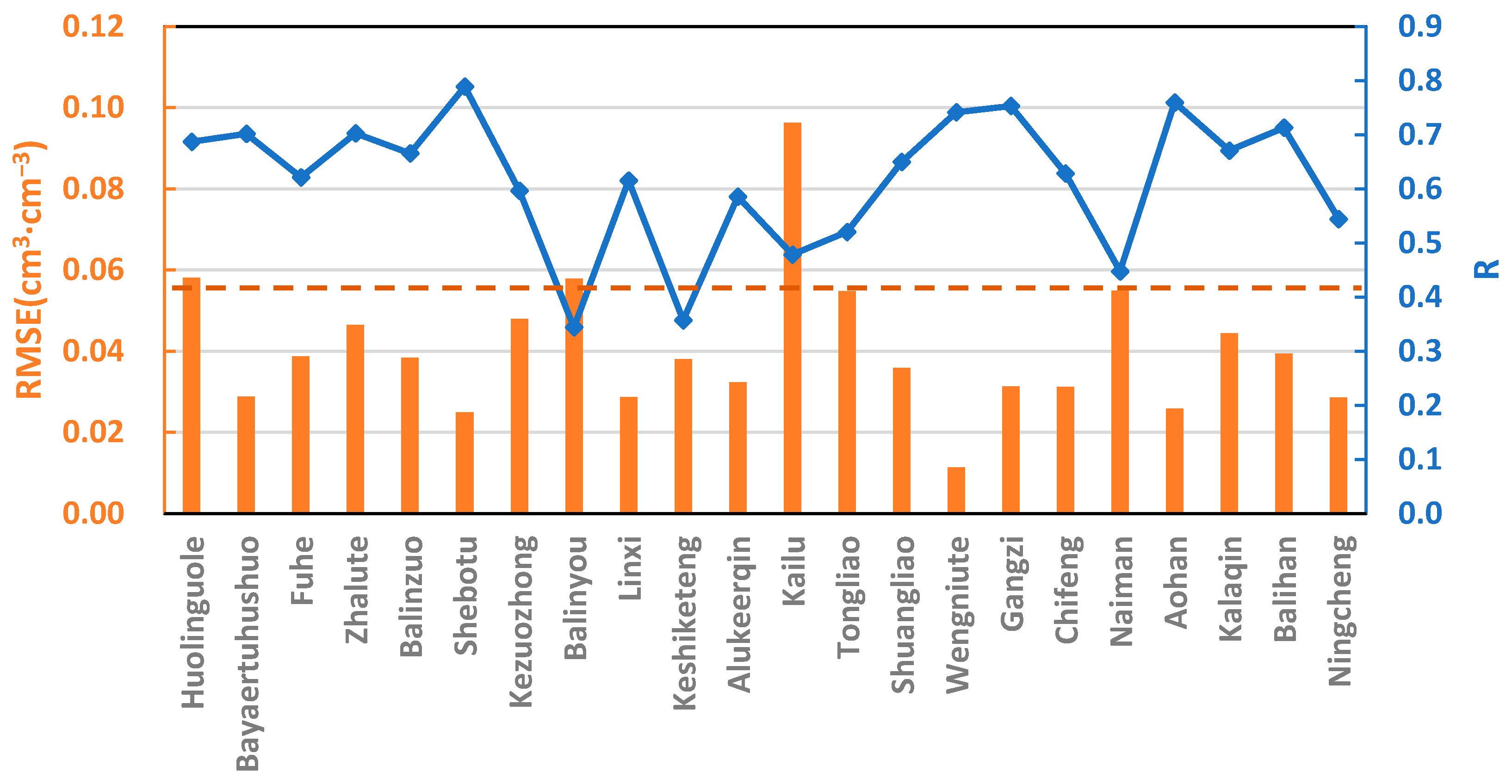 Remotesensing 15 02003 g002 Remotesensing 15 02003 g002