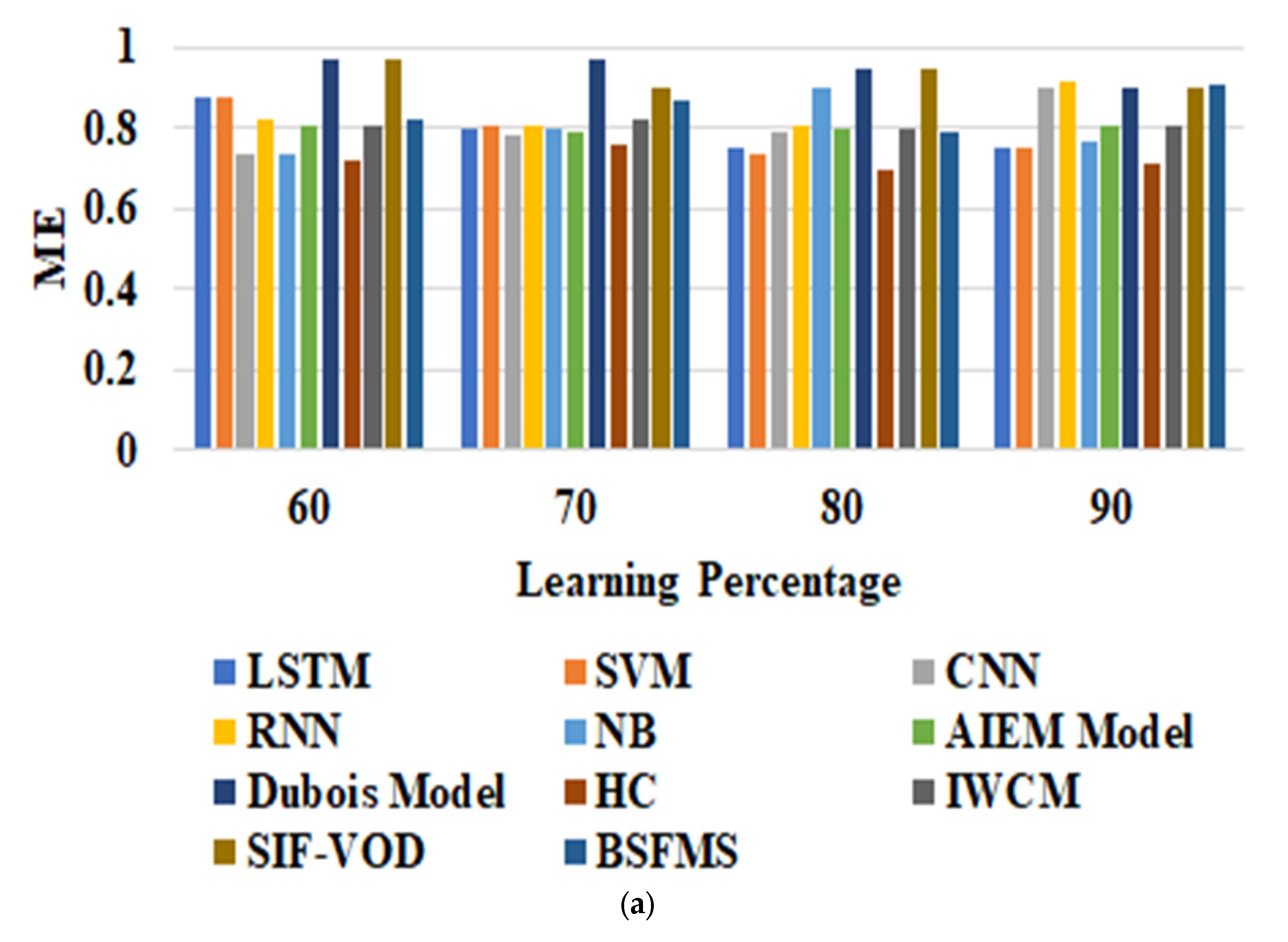 Remotesensing 15 02005 g004a