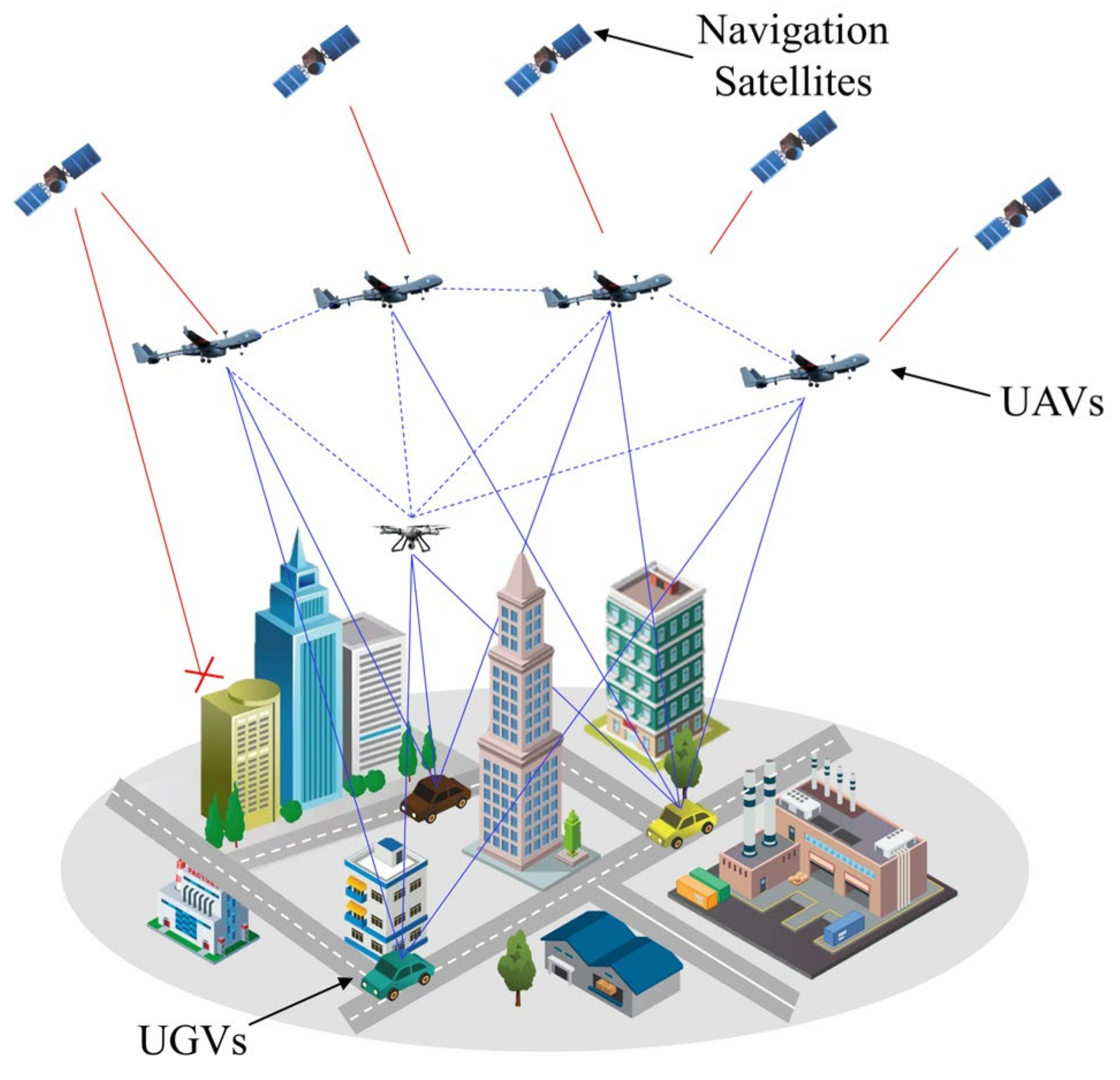 Cooperative Navigation for Heterogeneous AirGround Vehicles Based on