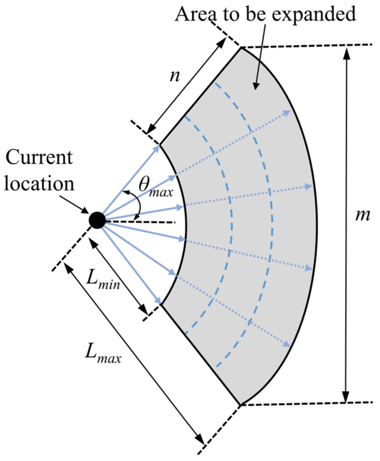 Remotesensing 15 02006 g004