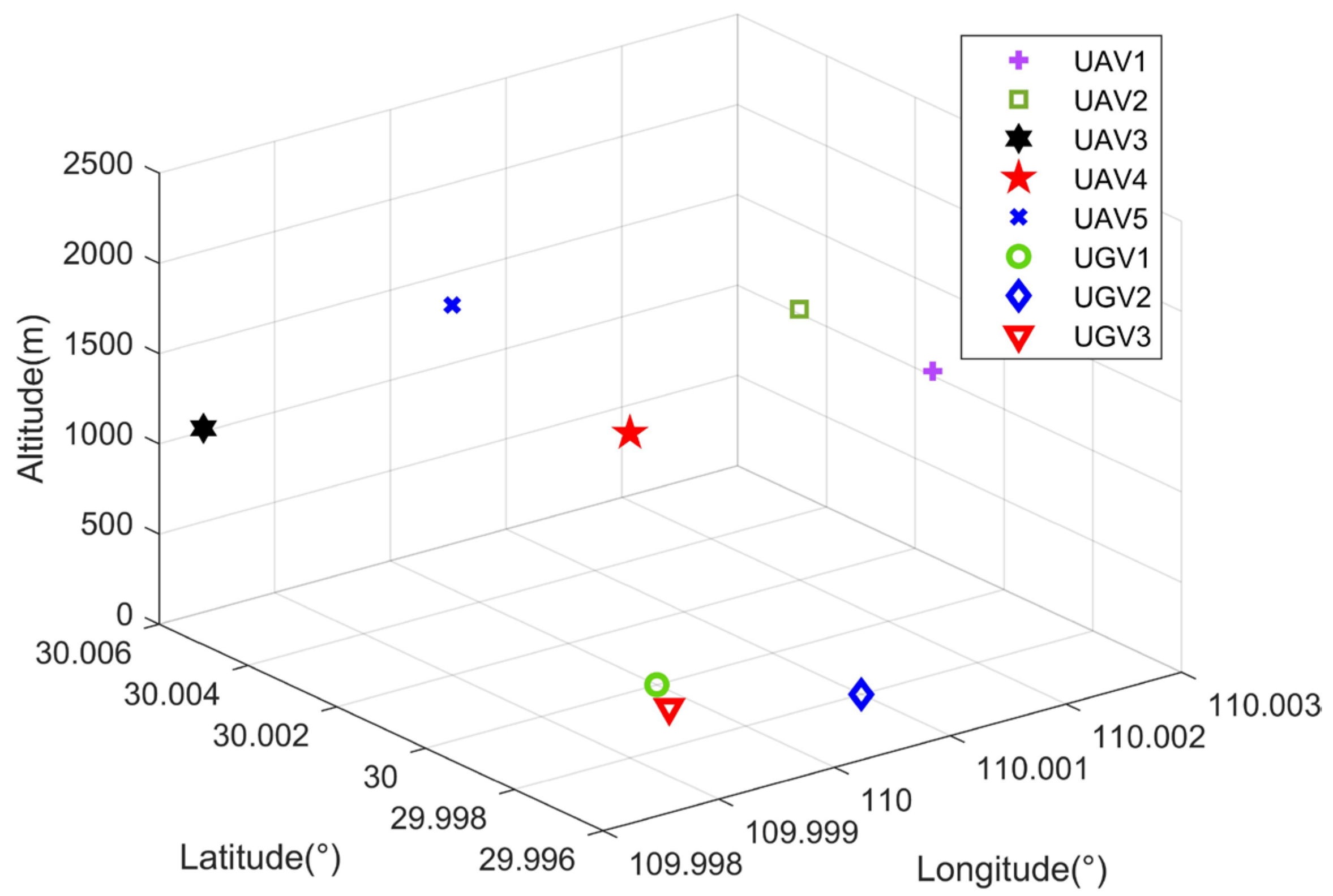 Remotesensing 15 02006 g006
