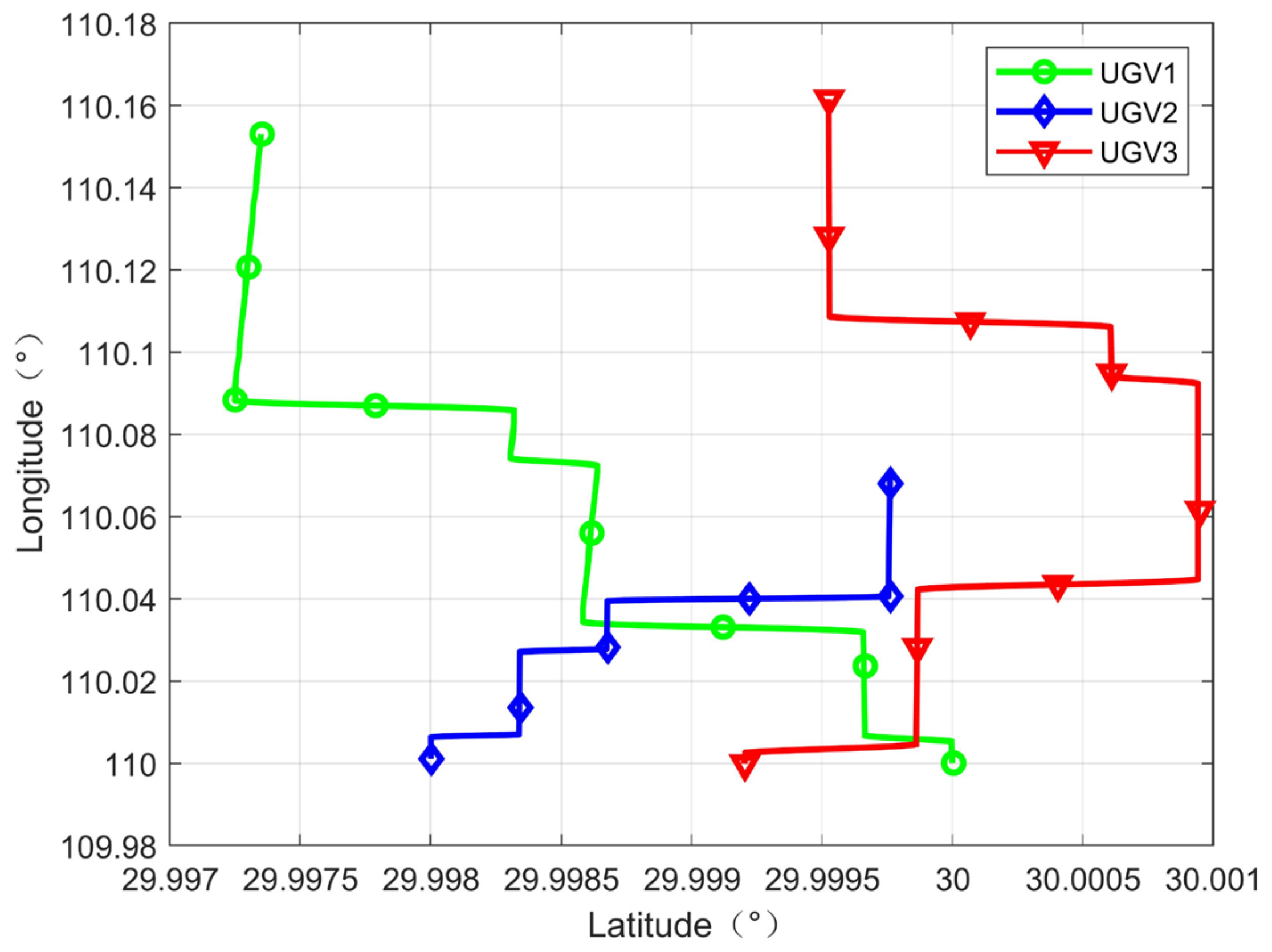 Remotesensing 15 02006 g007