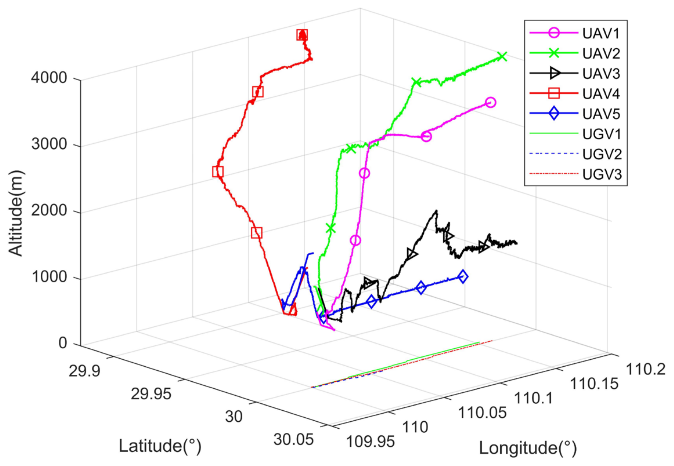 Remotesensing 15 02006 g010