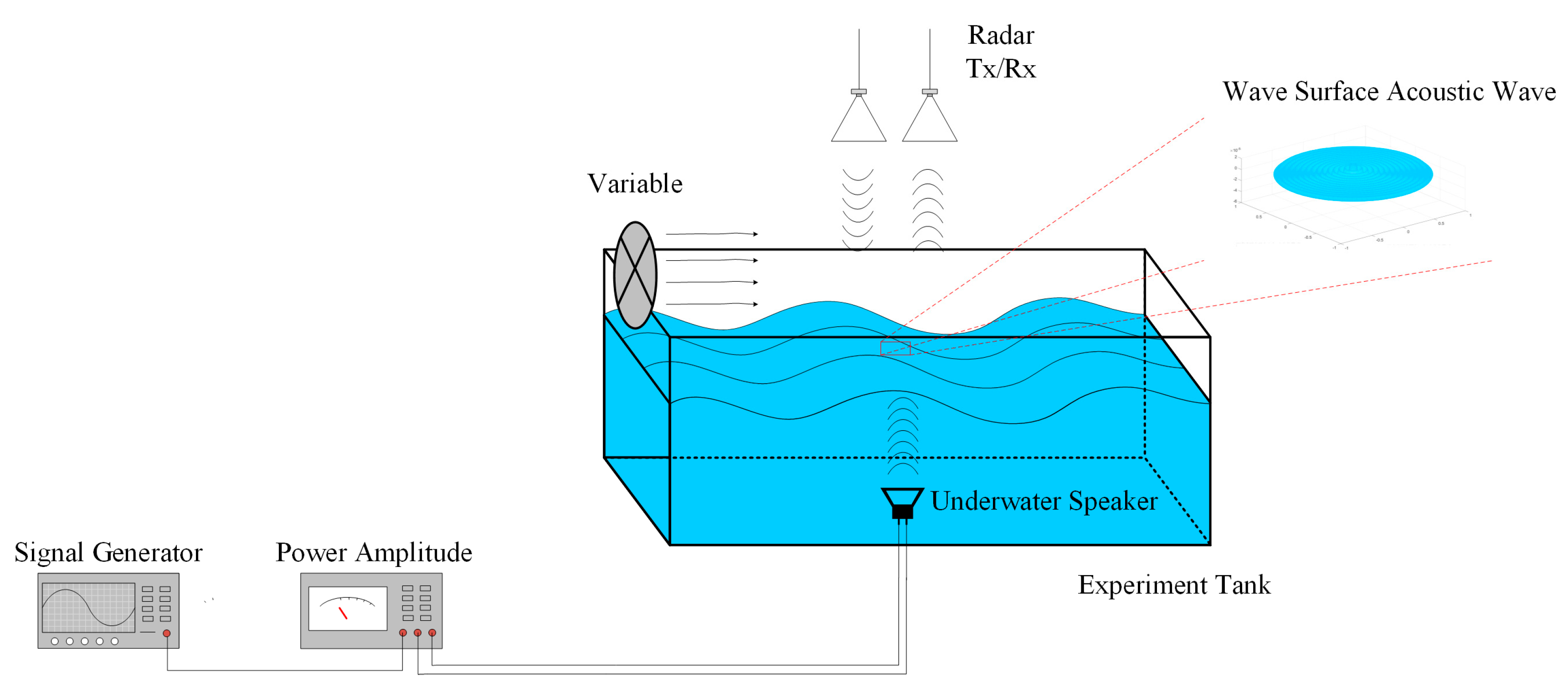 Remotesensing 15 02007 g003