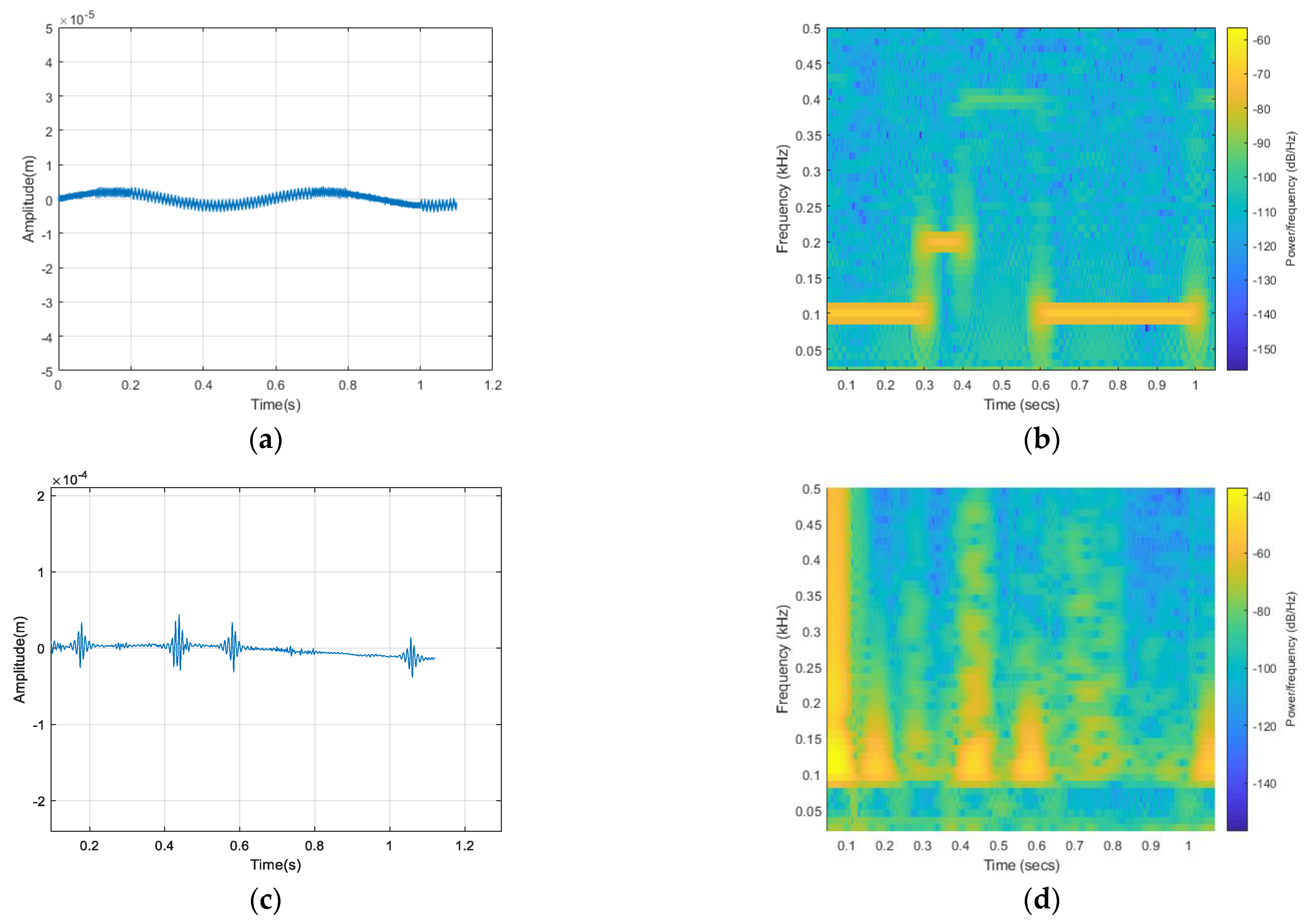 Remotesensing 15 02007 g006
