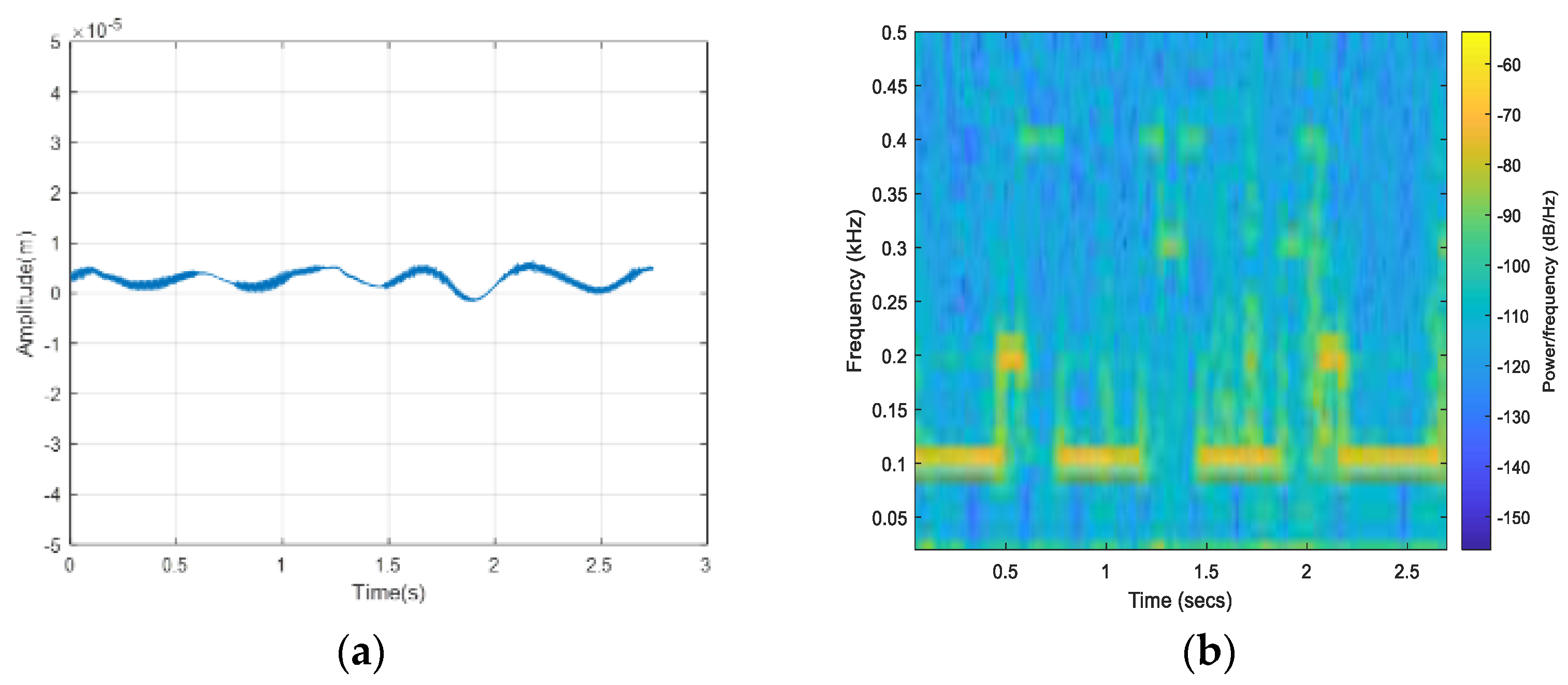 Remotesensing 15 02007 g008a