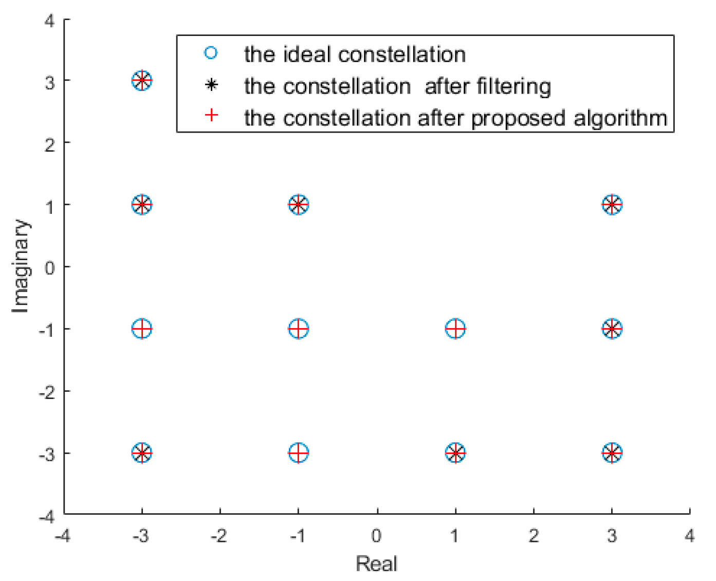 Remotesensing 15 02007 g009