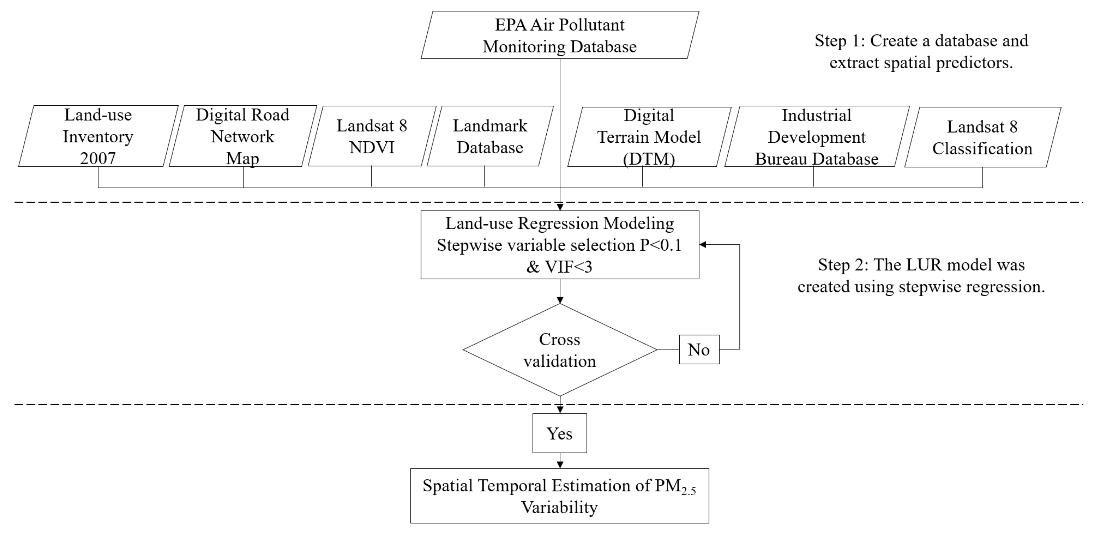 Remotesensing 15 02009 g004 Remotesensing 15 02009 g004