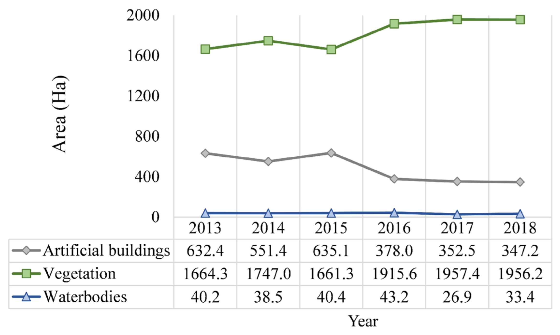 Remotesensing 15 02009 g007 Remotesensing 15 02009 g007