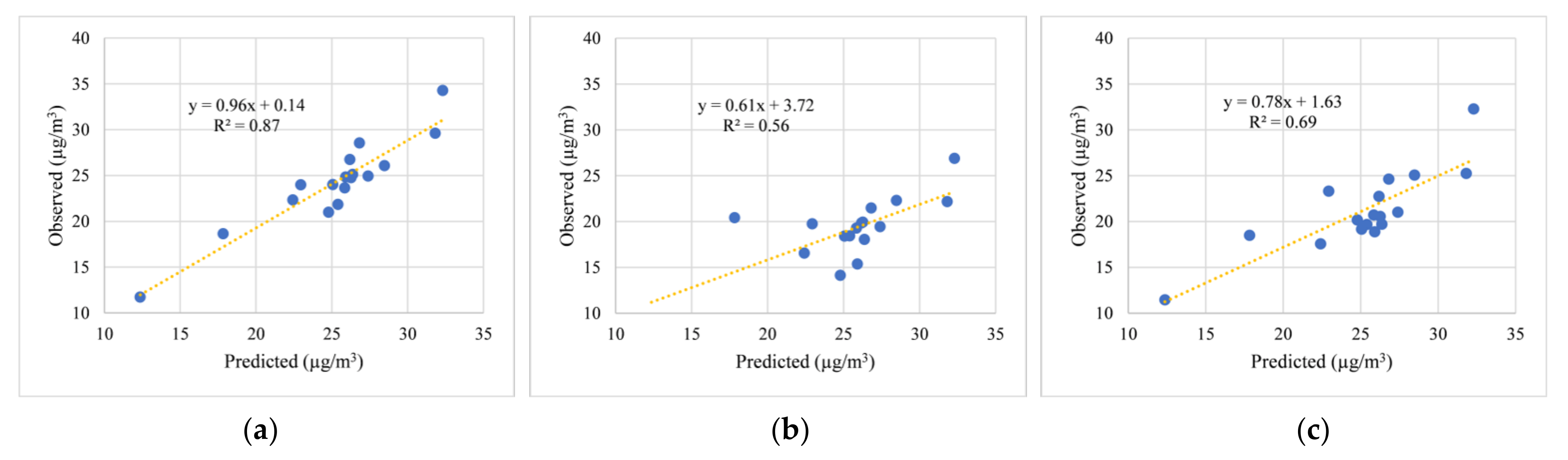 Remotesensing 15 02009 g013 Remotesensing 15 02009 g013