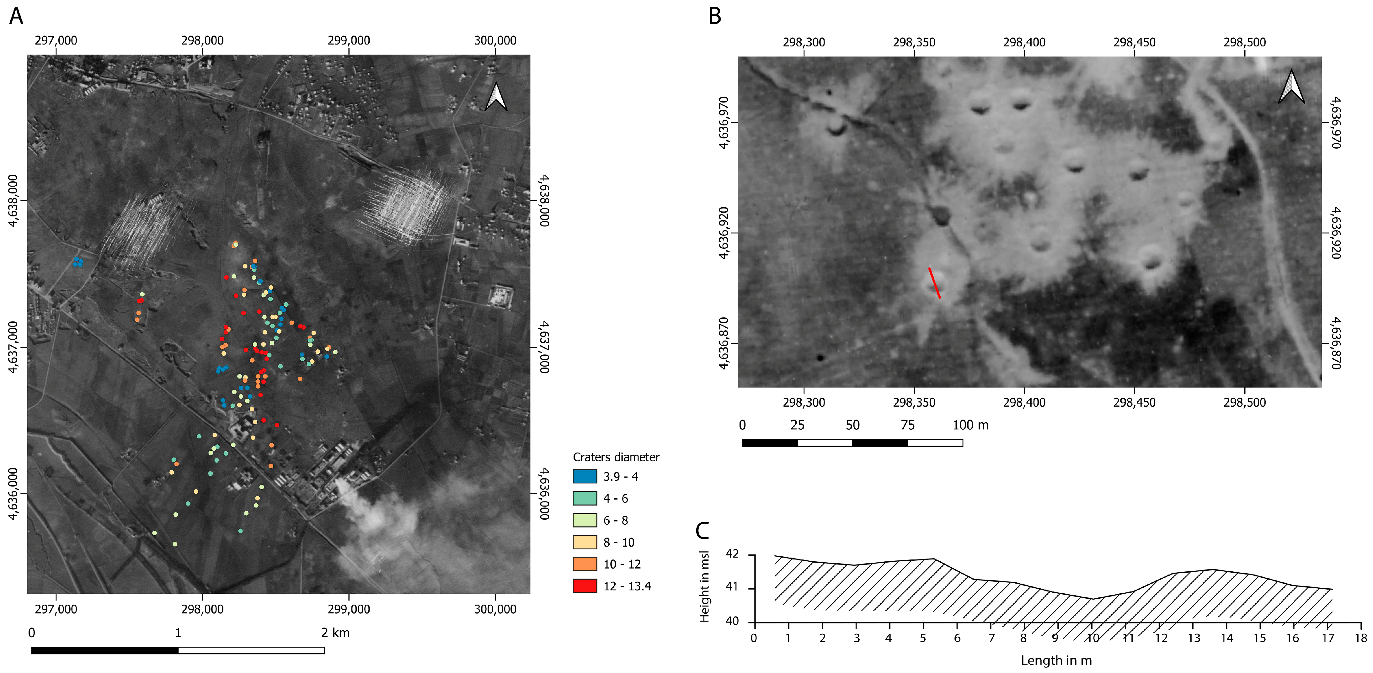 Remotesensing 15 02011 g009