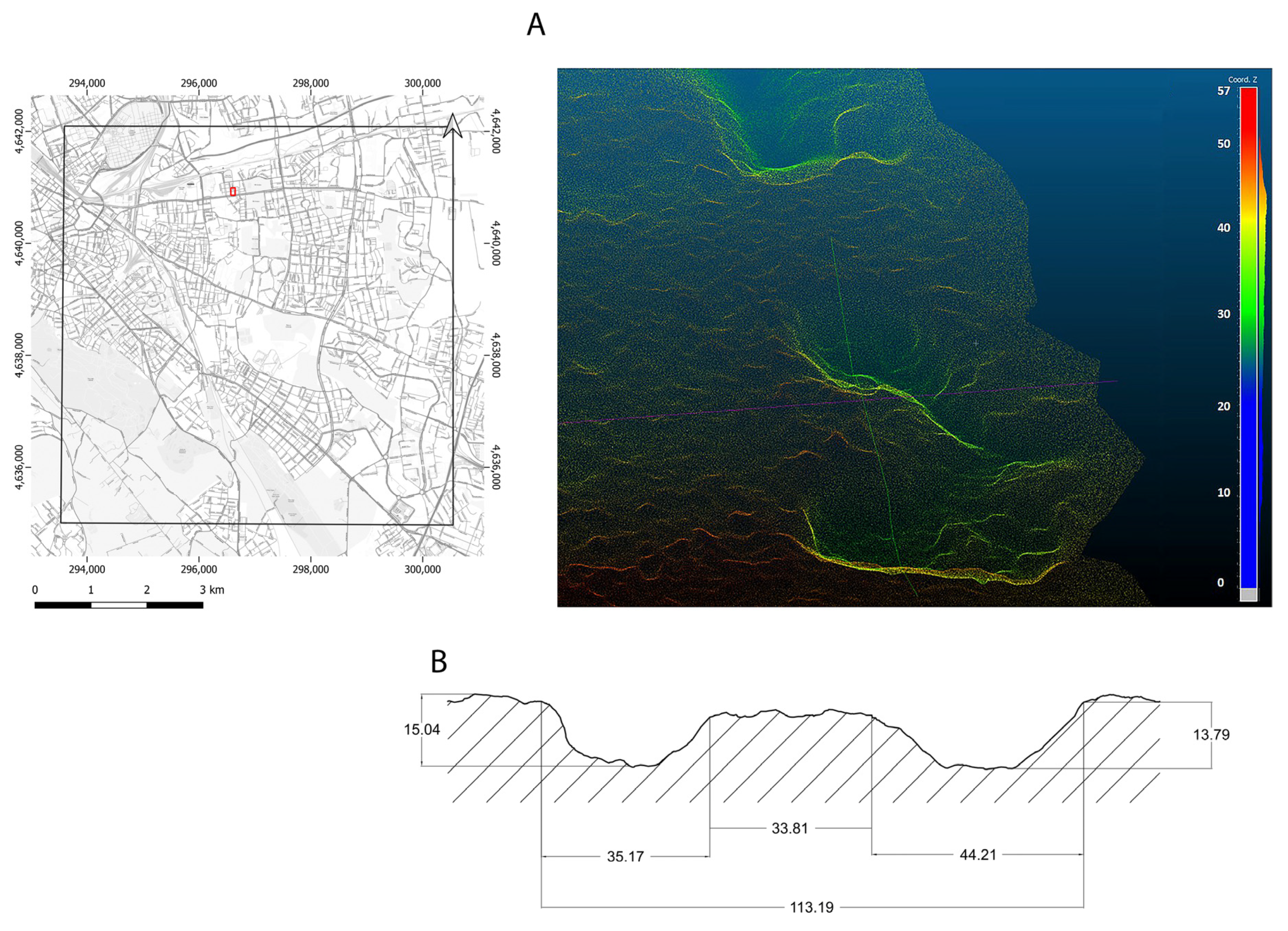 Remotesensing 15 02011 g011
