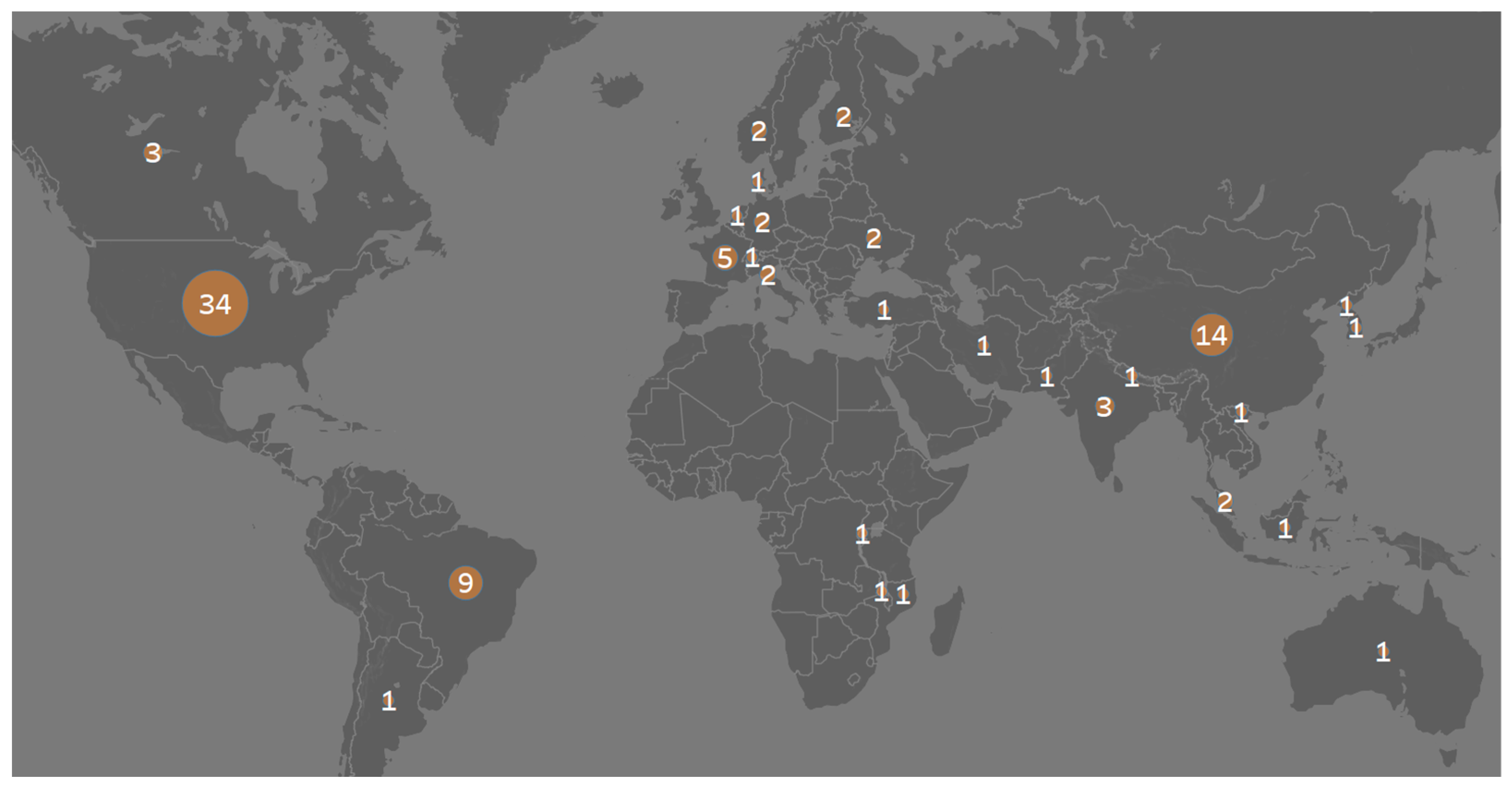 Remotesensing 15 02014 g007