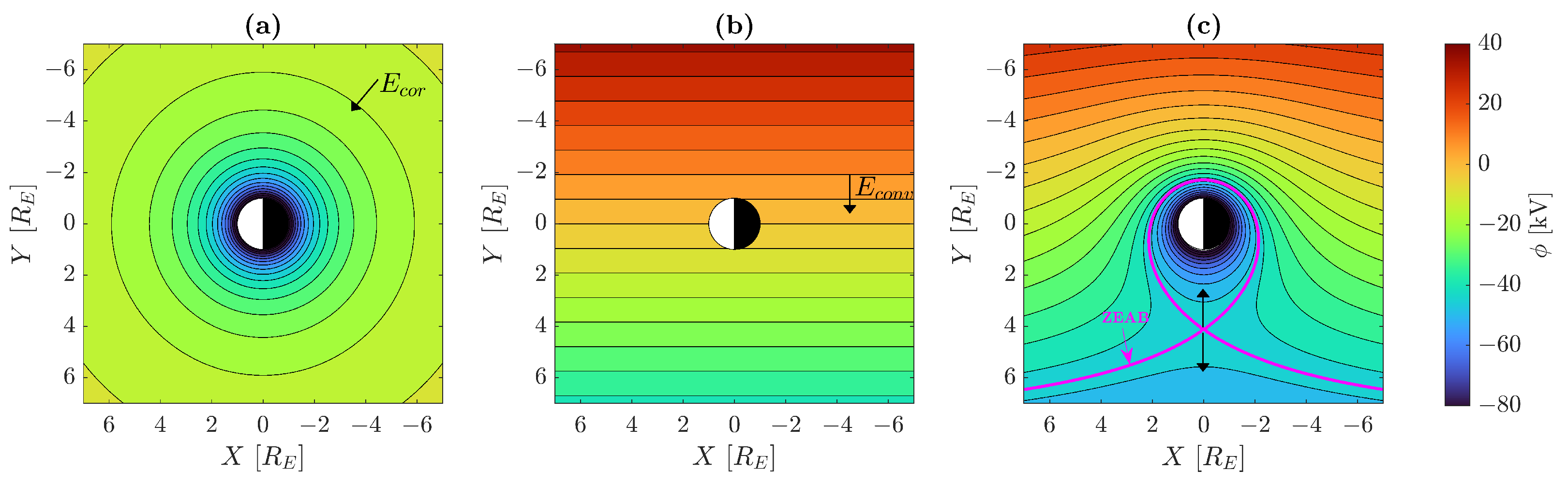 Remotesensing 15 02016 g001 Remotesensing 15 02016 g001