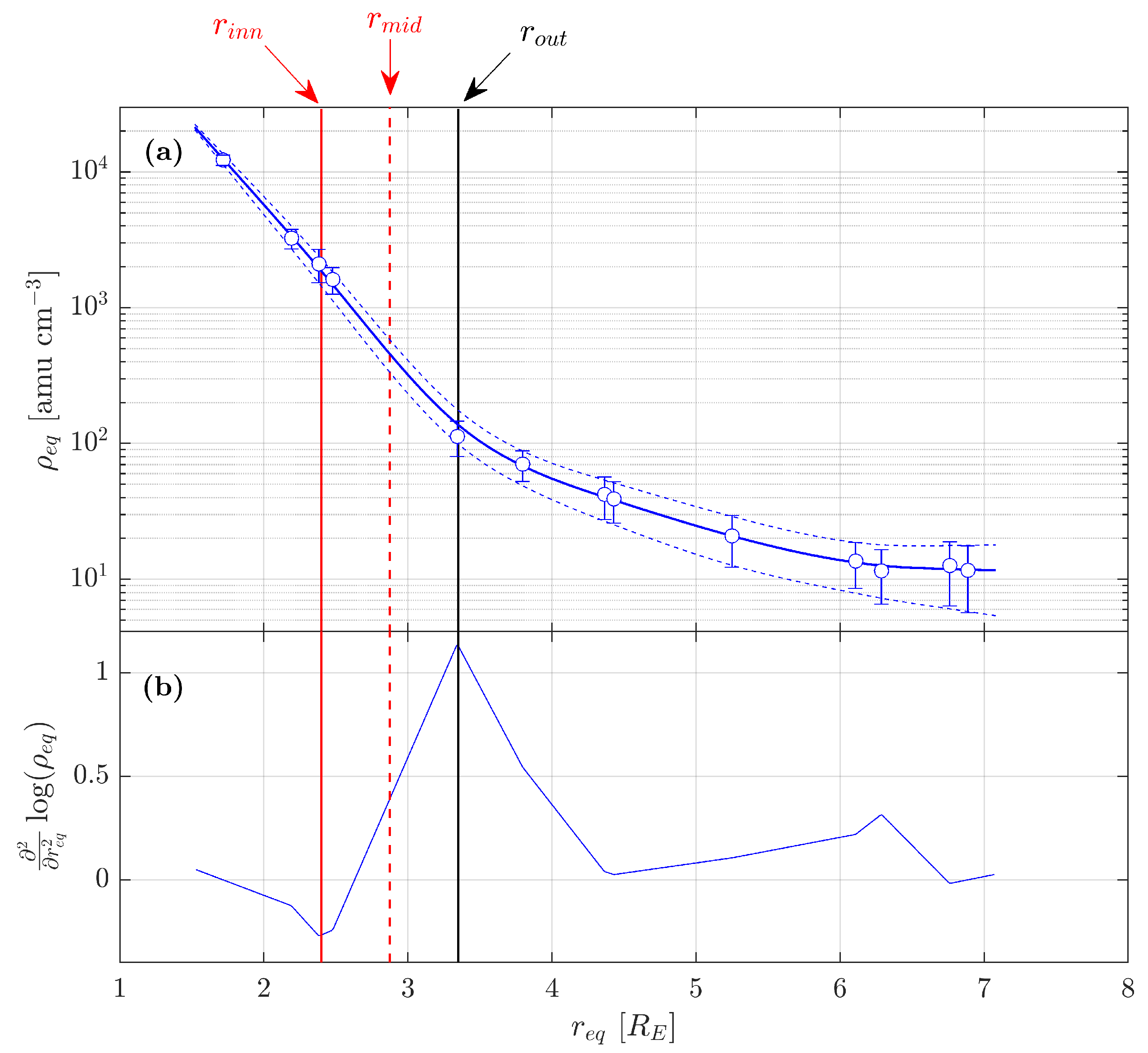Remotesensing 15 02016 g002 Remotesensing 15 02016 g002