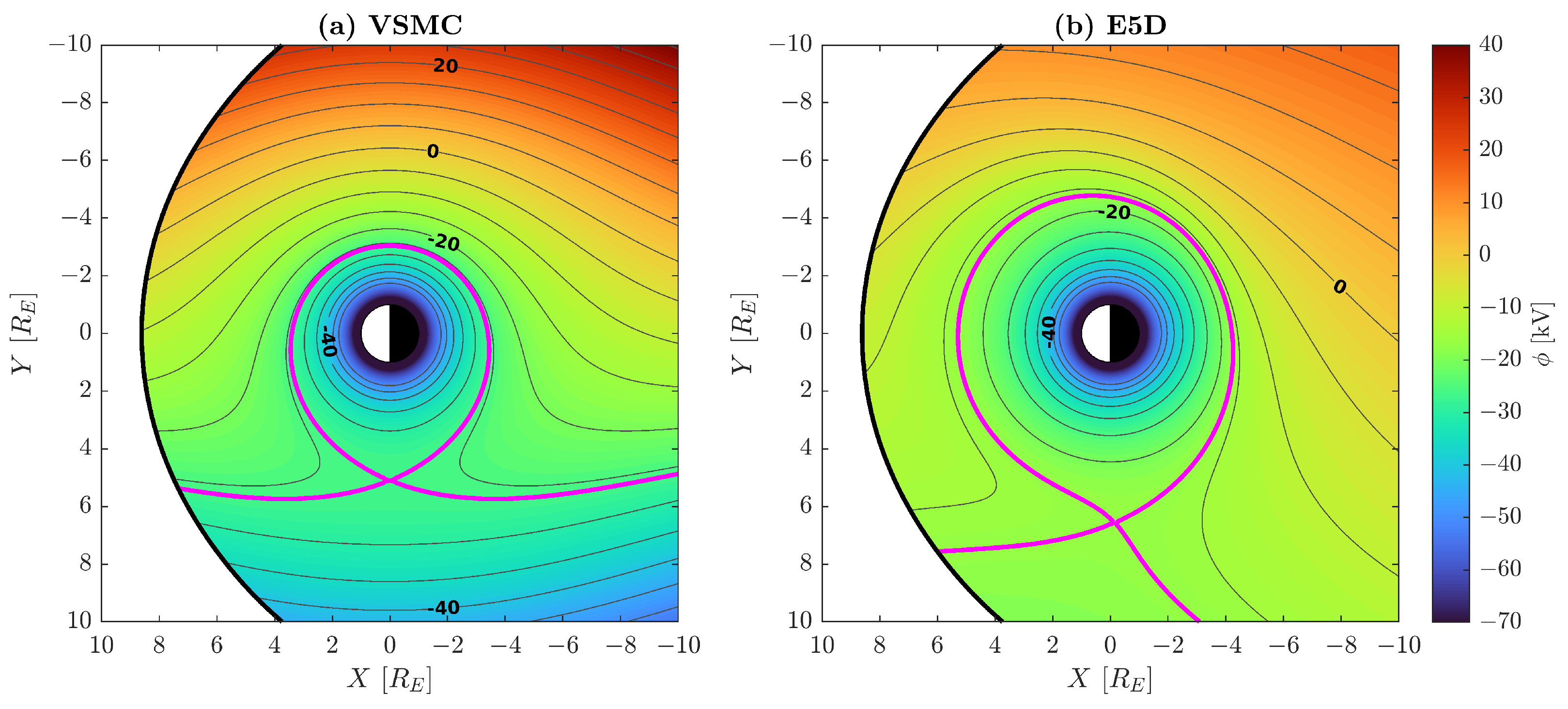 Remotesensing 15 02016 g003 Remotesensing 15 02016 g003