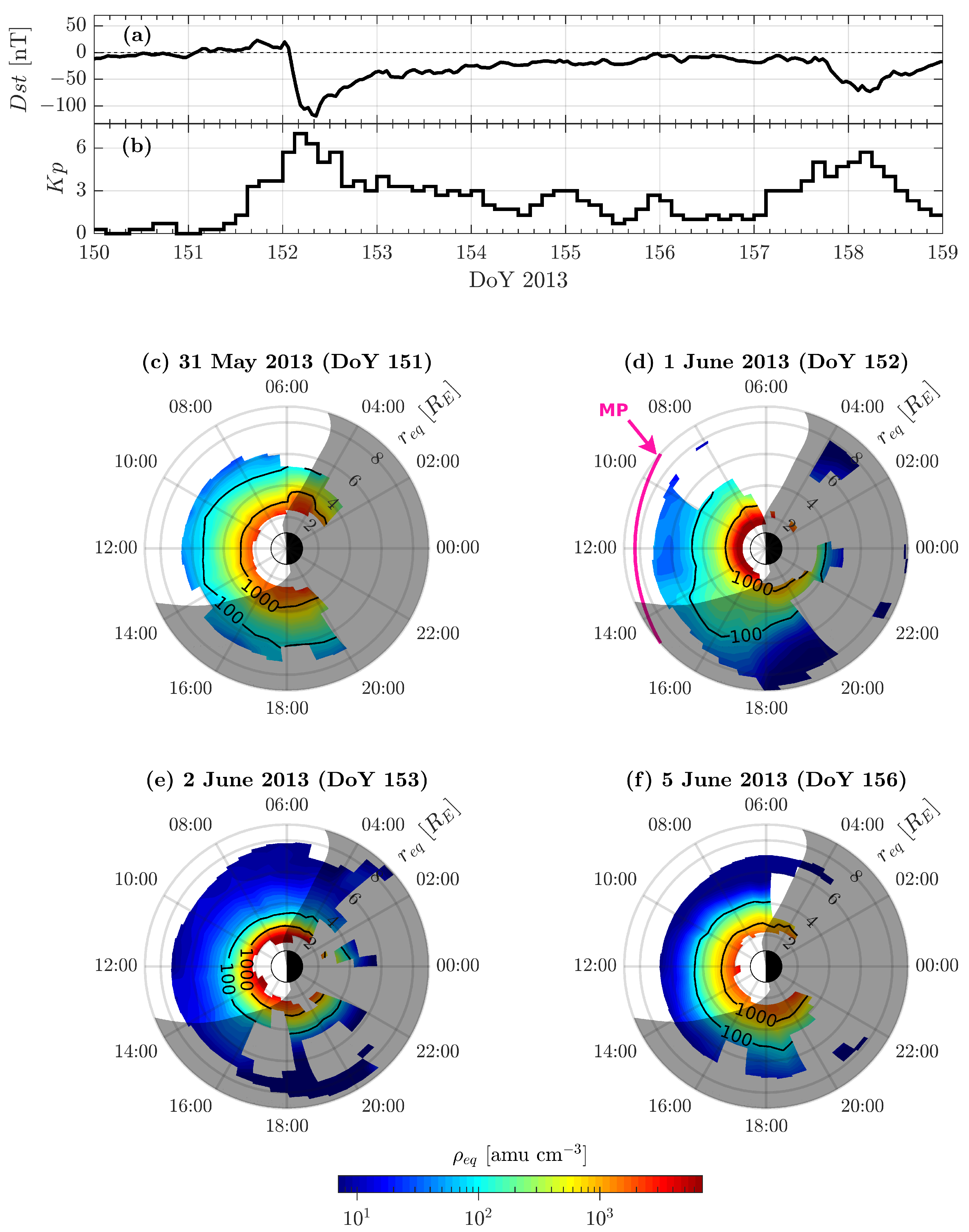 Remotesensing 15 02016 g004 Remotesensing 15 02016 g004