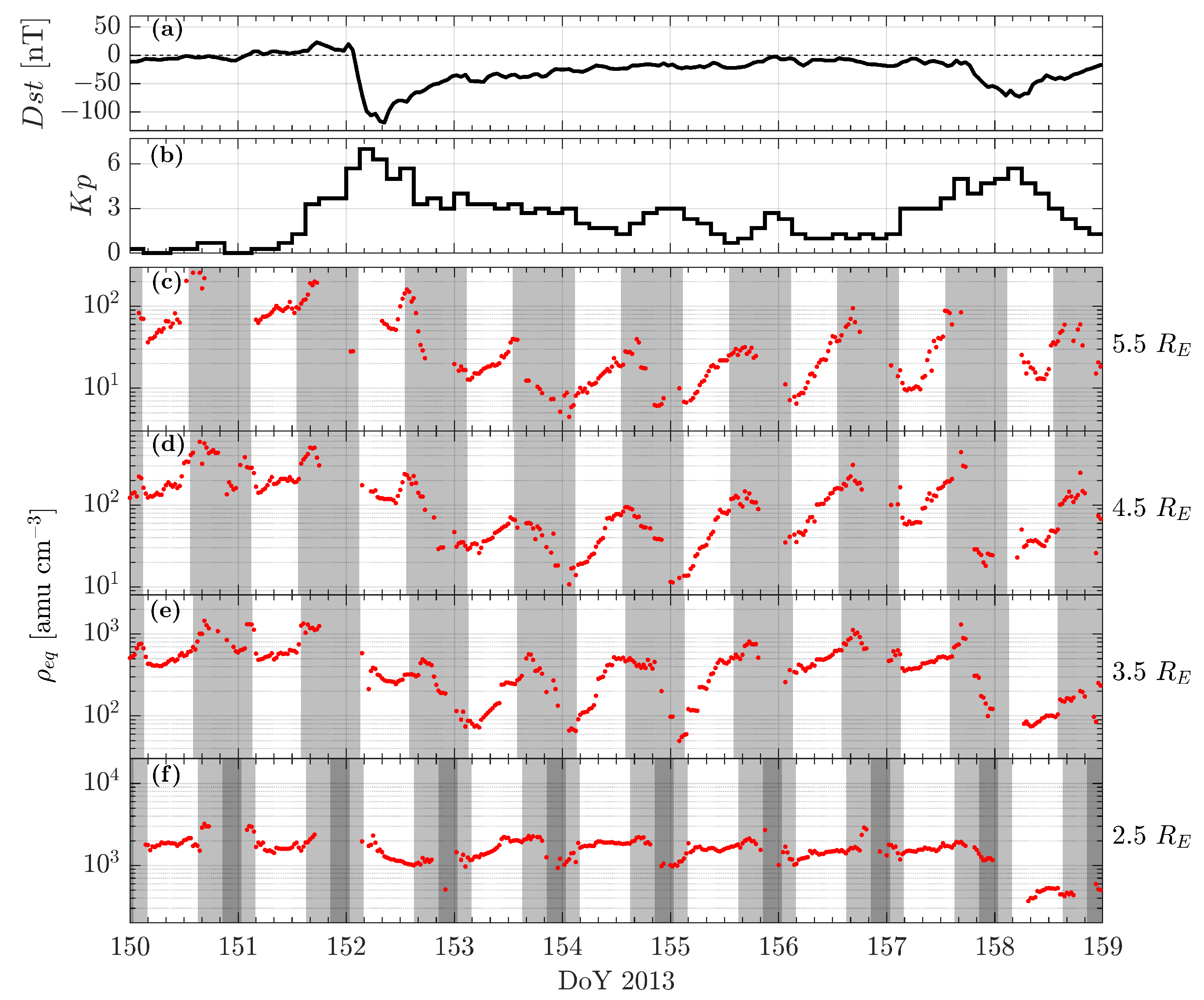 Remotesensing 15 02016 g005 Remotesensing 15 02016 g005