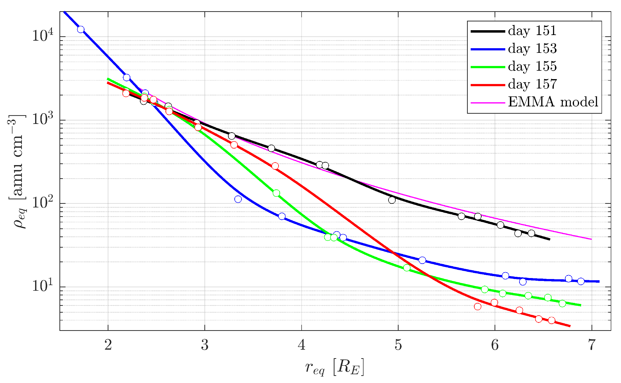Remotesensing 15 02016 g006 Remotesensing 15 02016 g006