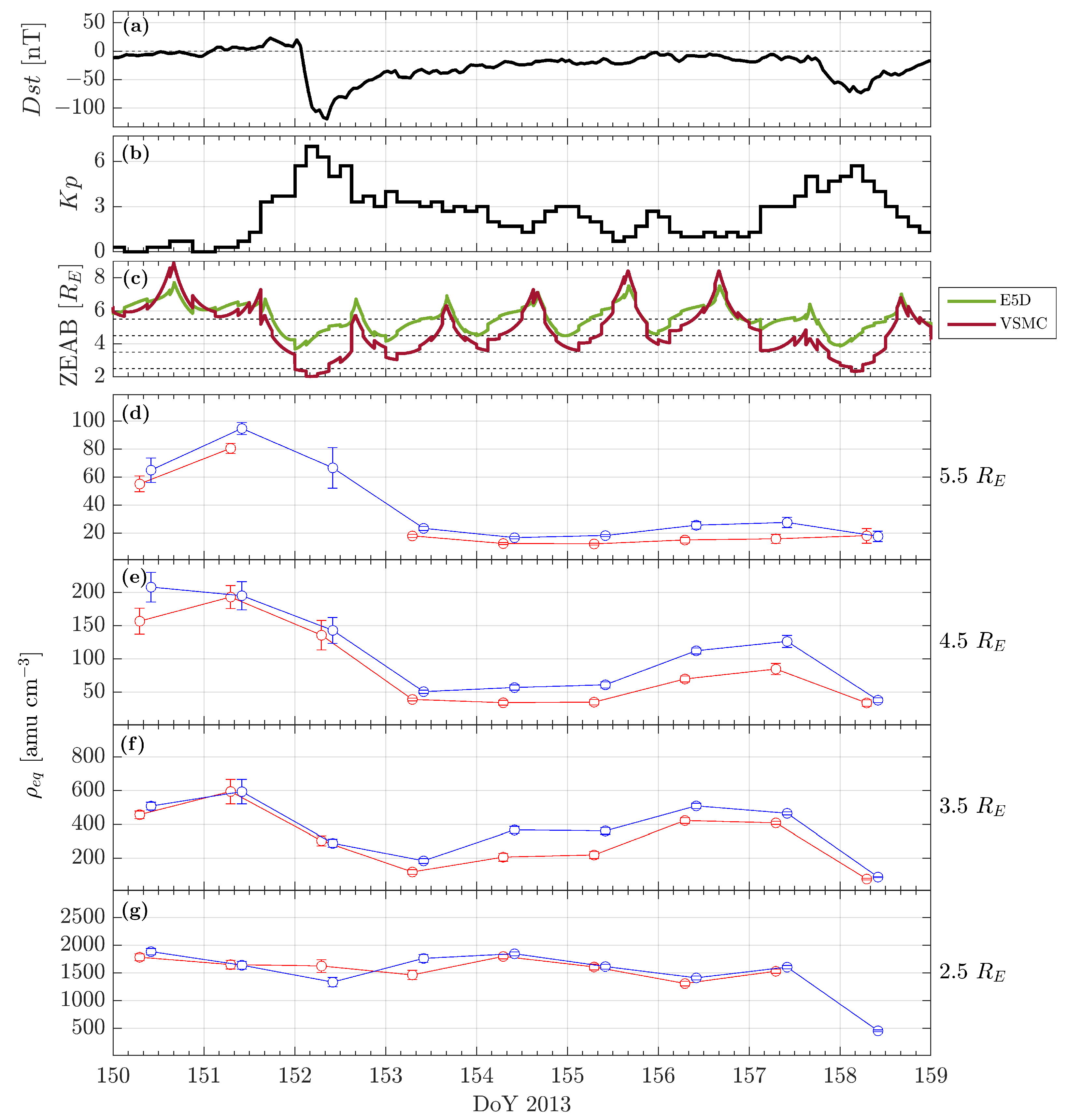 Remotesensing 15 02016 g007 Remotesensing 15 02016 g007