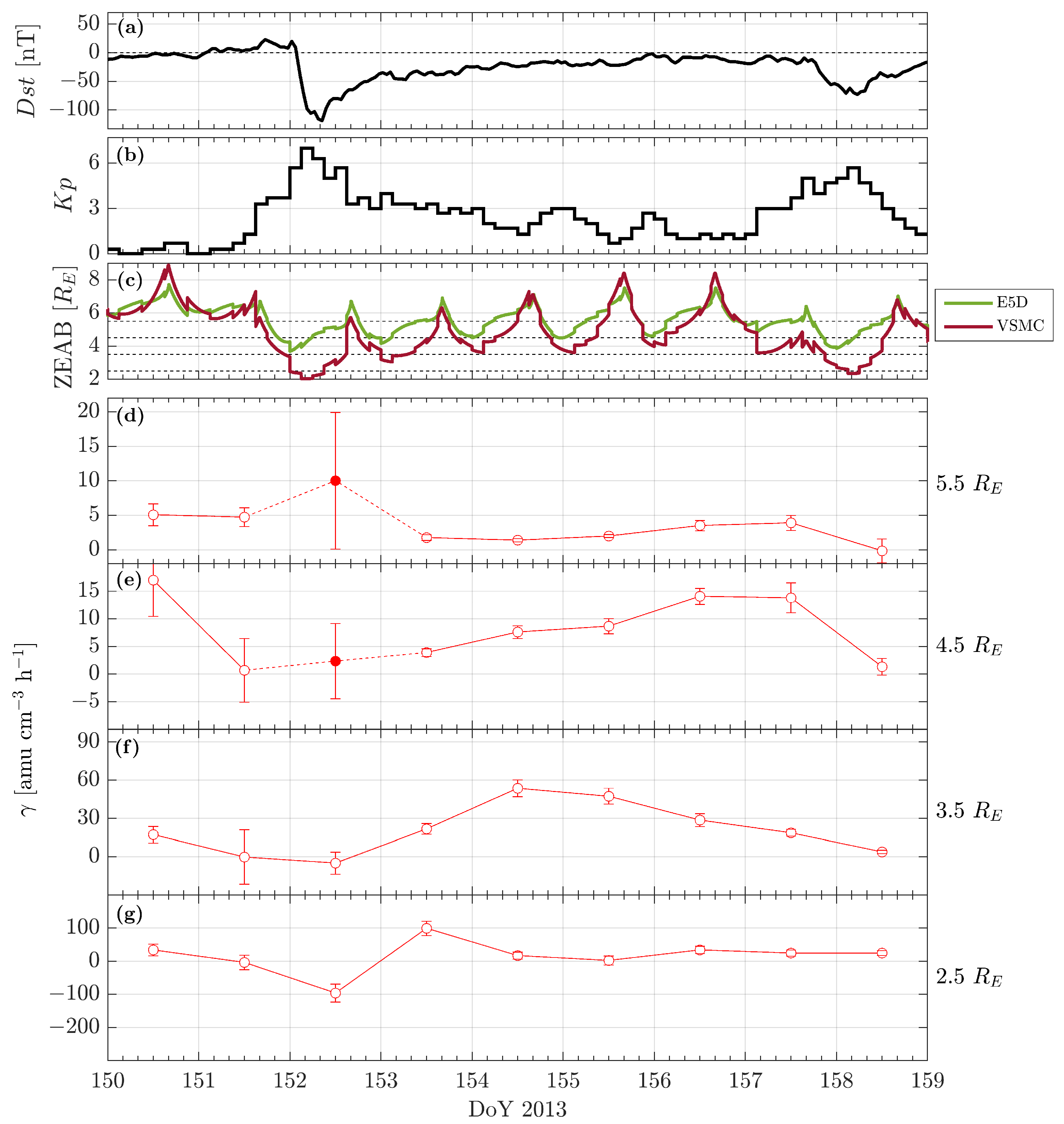 Remotesensing 15 02016 g008 Remotesensing 15 02016 g008