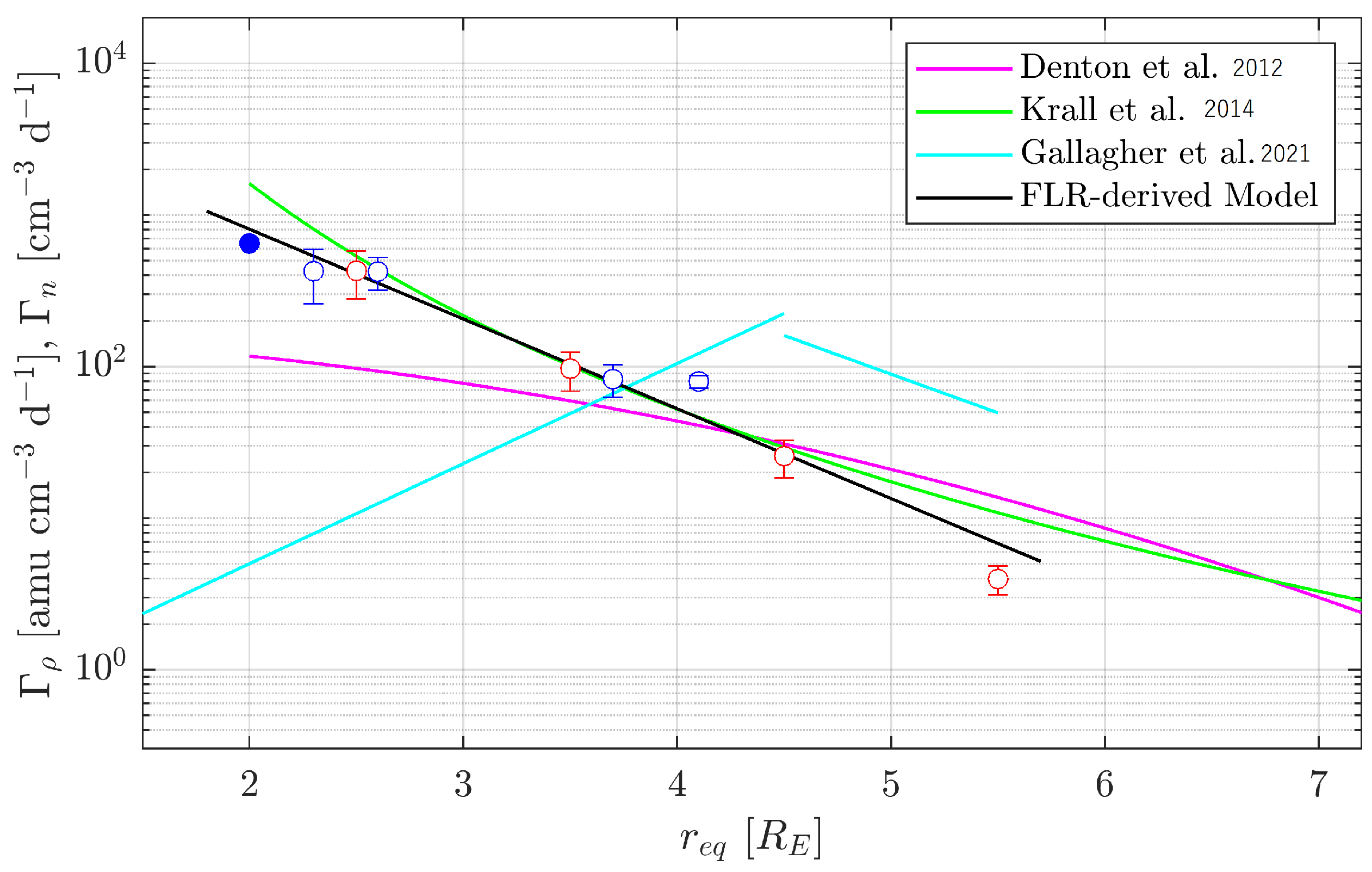 Remotesensing 15 02016 g009 Remotesensing 15 02016 g009