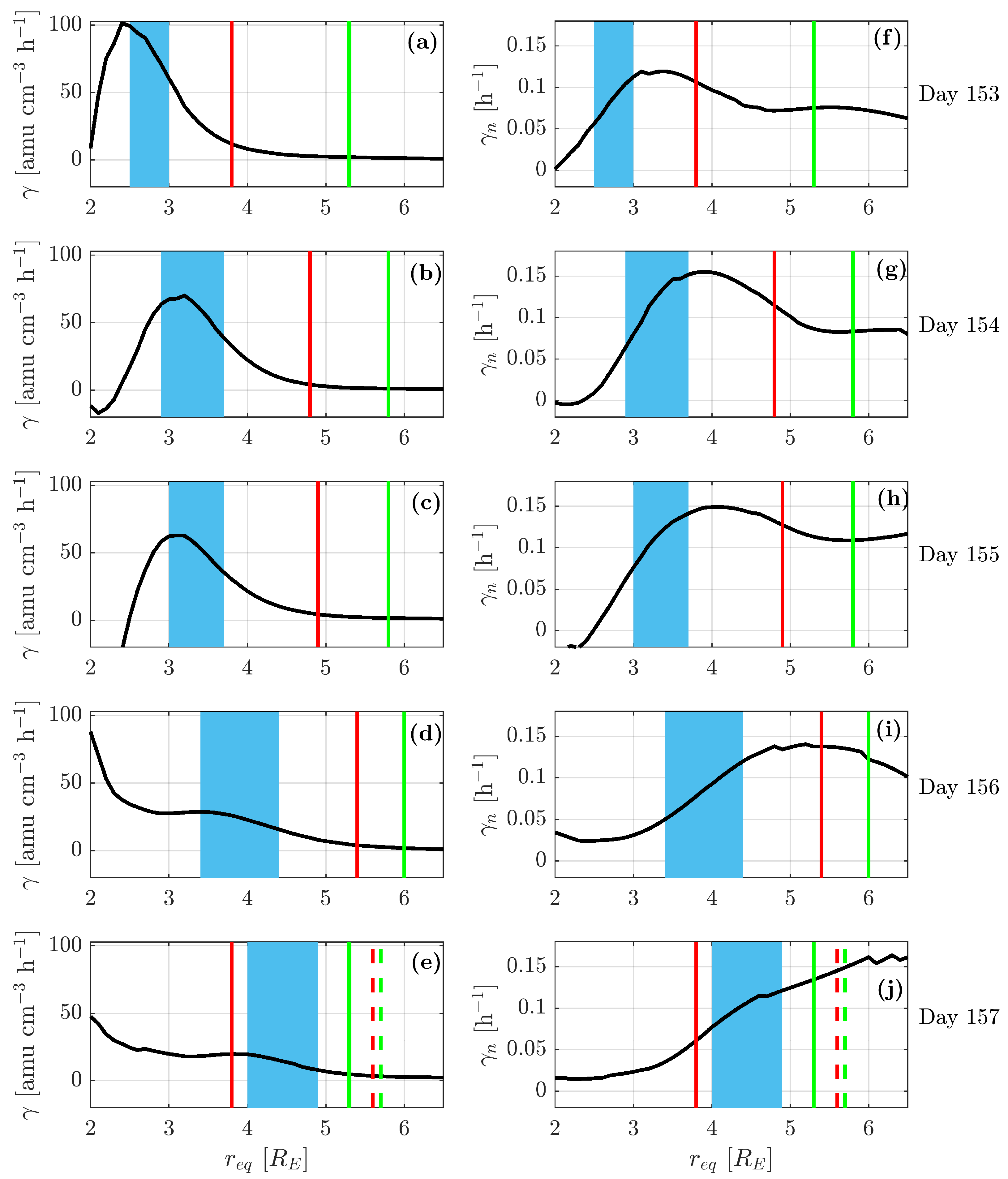 Remotesensing 15 02016 g010 Remotesensing 15 02016 g010