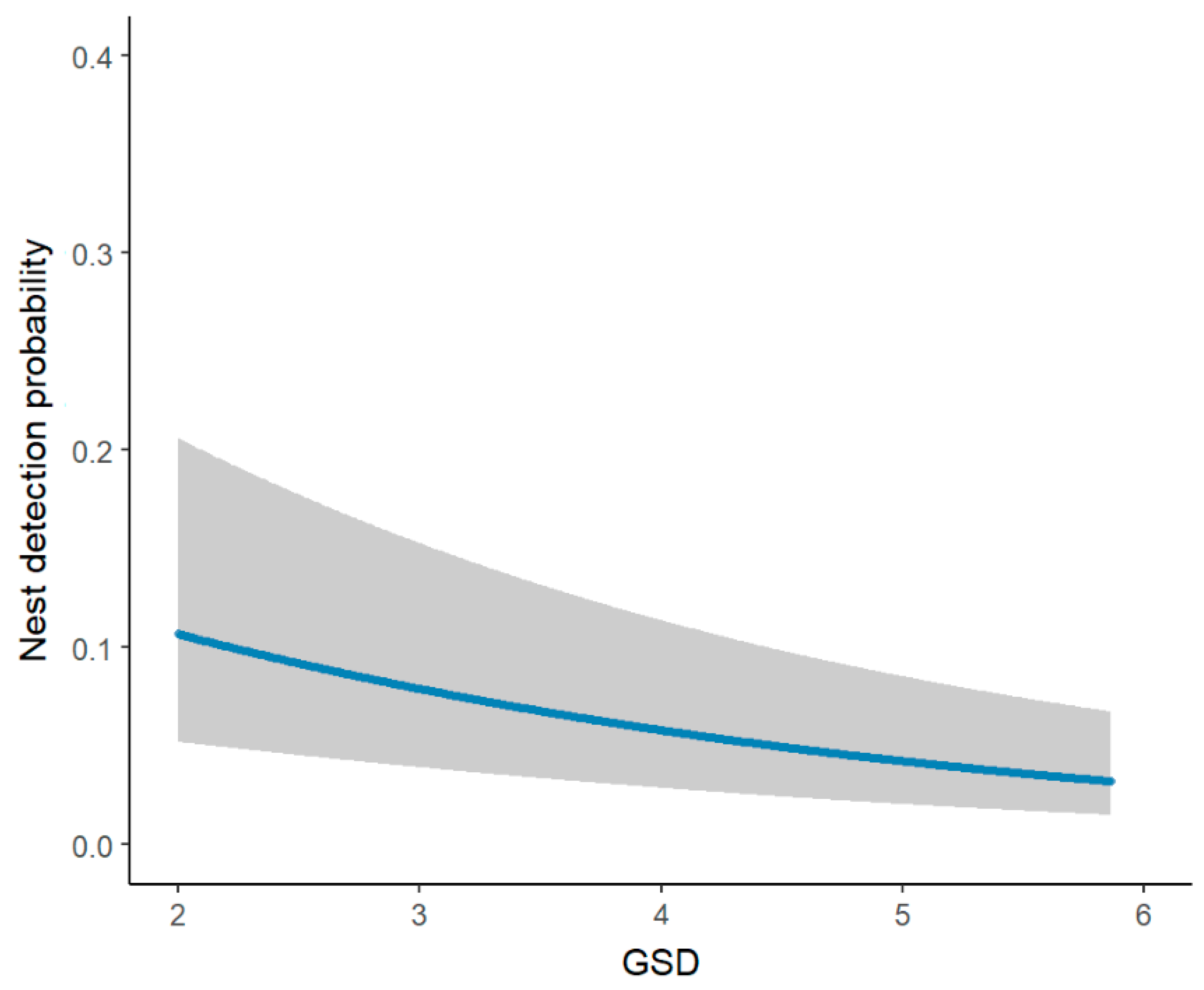 Remotesensing 15 02019 g003 Remotesensing 15 02019 g003