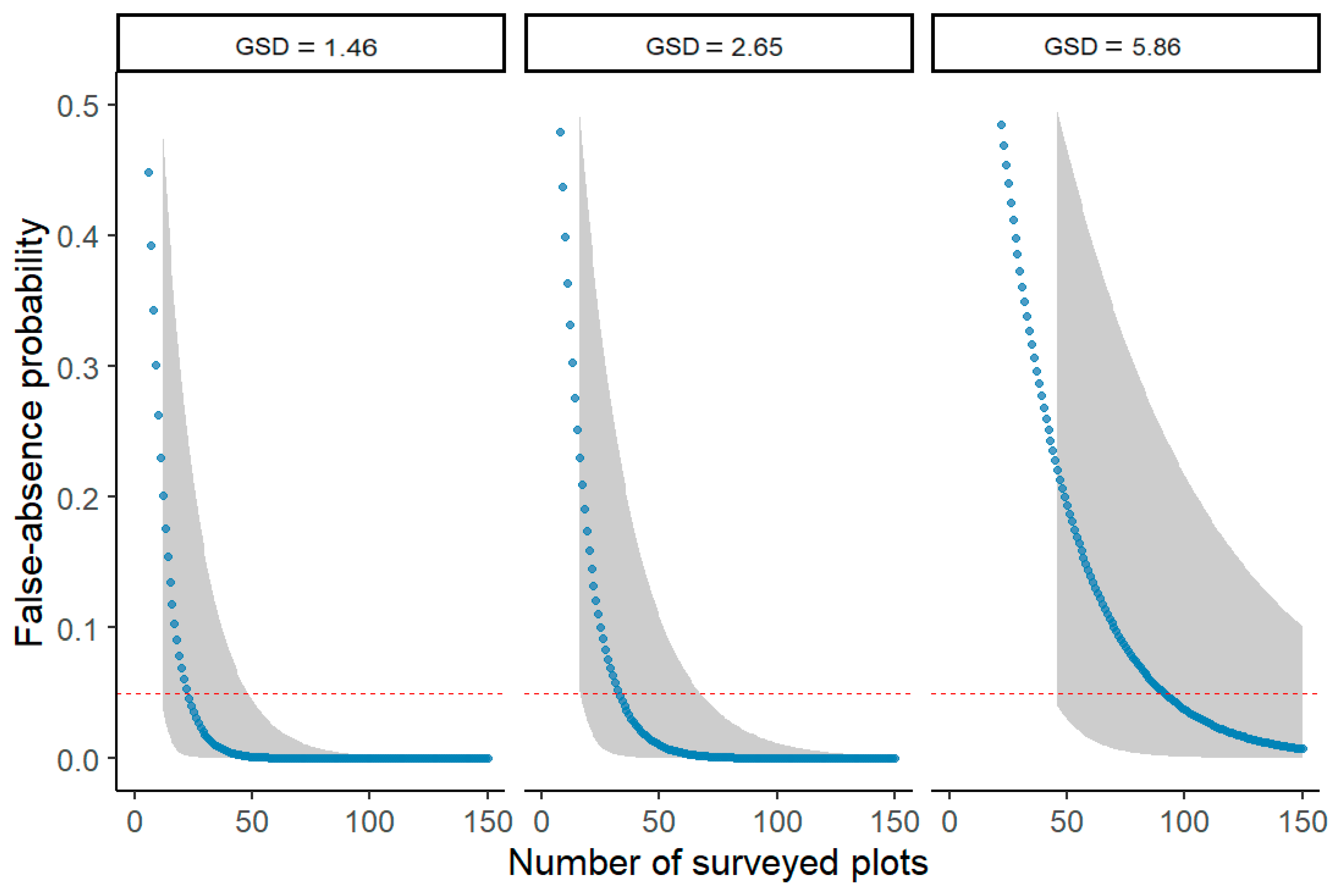 Remotesensing 15 02019 g005 Remotesensing 15 02019 g005