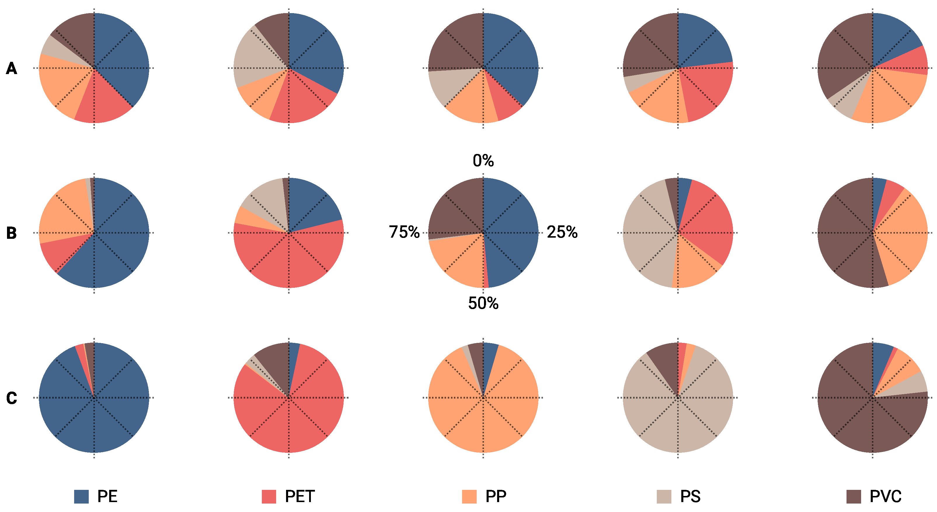 Remotesensing 15 02020 g014 Remotesensing 15 02020 g014