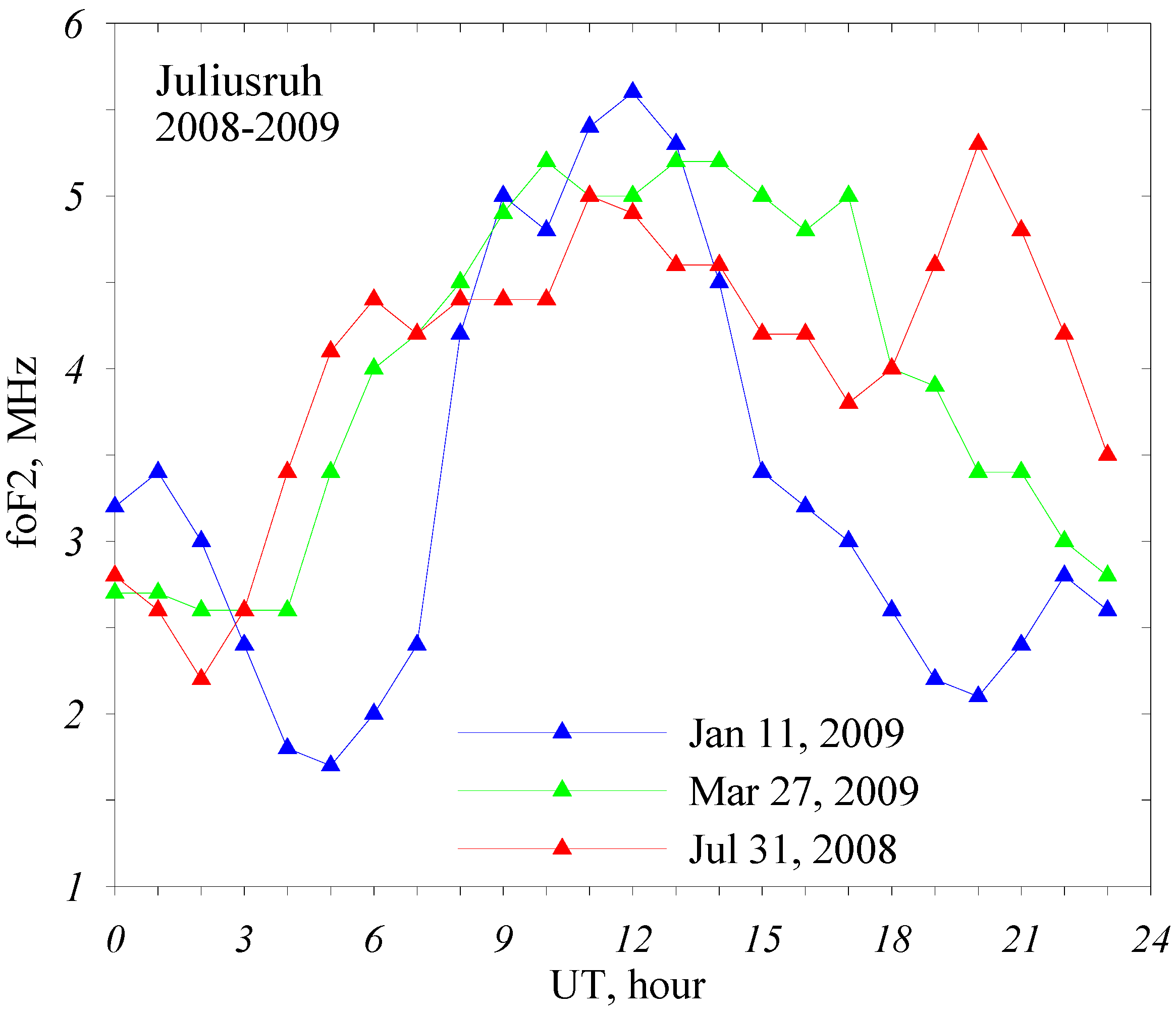 Remotesensing 15 02022 g001 Remotesensing 15 02022 g001